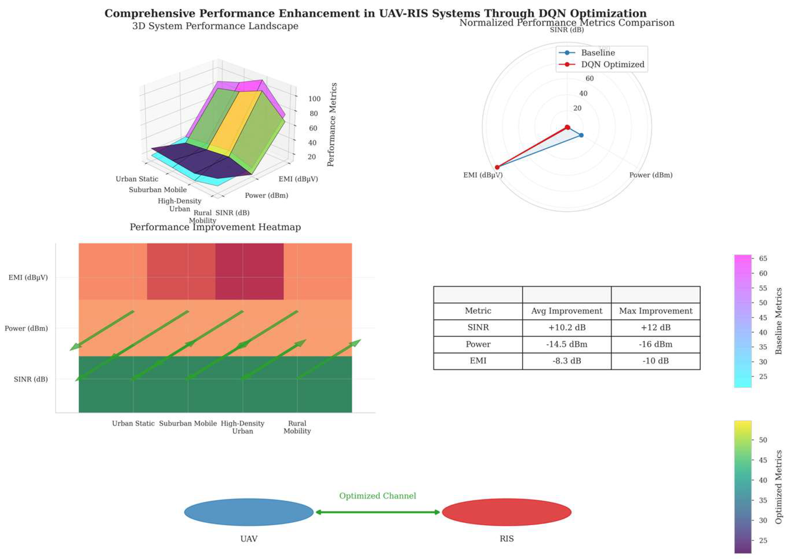 Drones 09 00328 g020