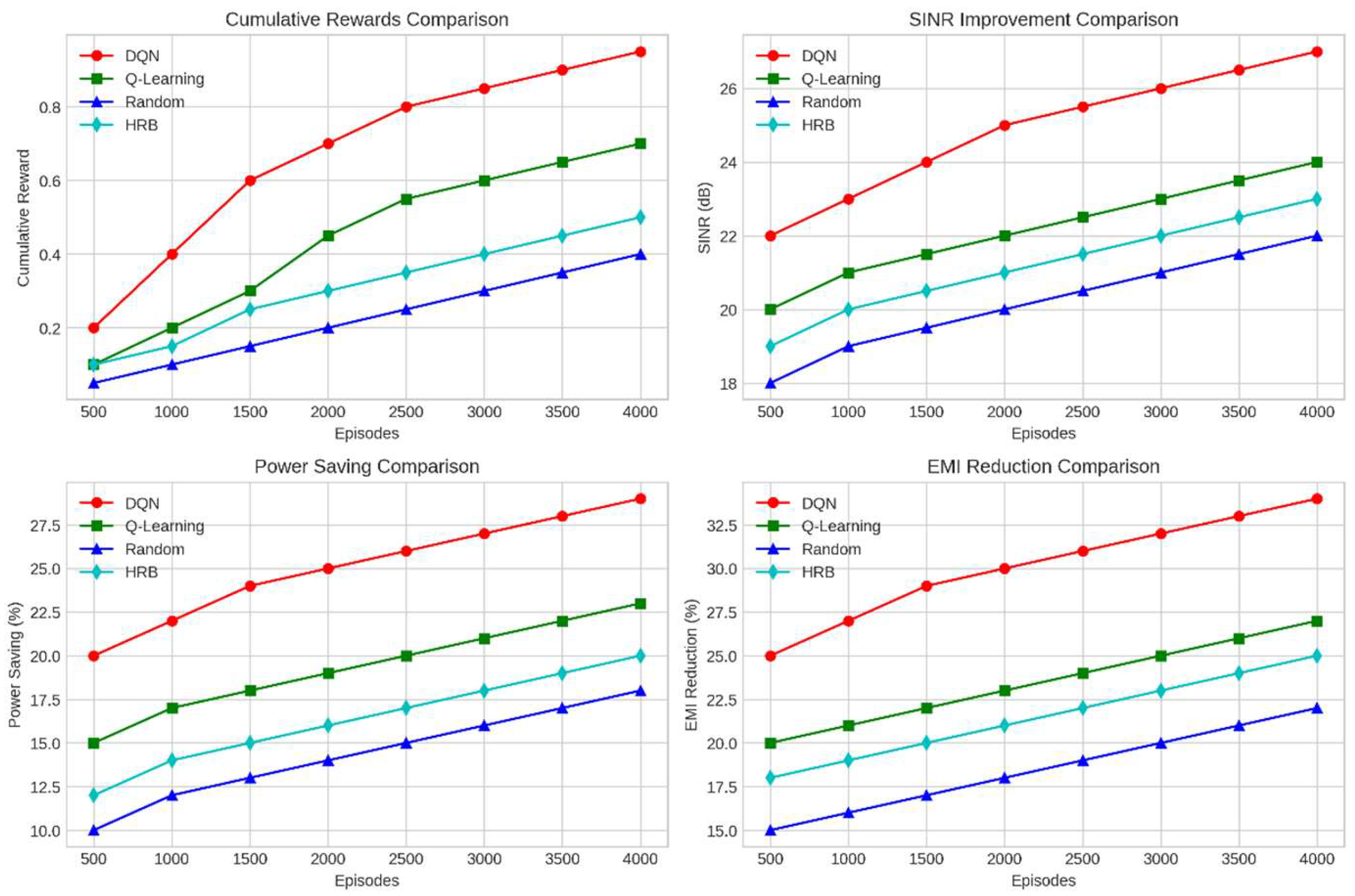 Drones 09 00328 g021