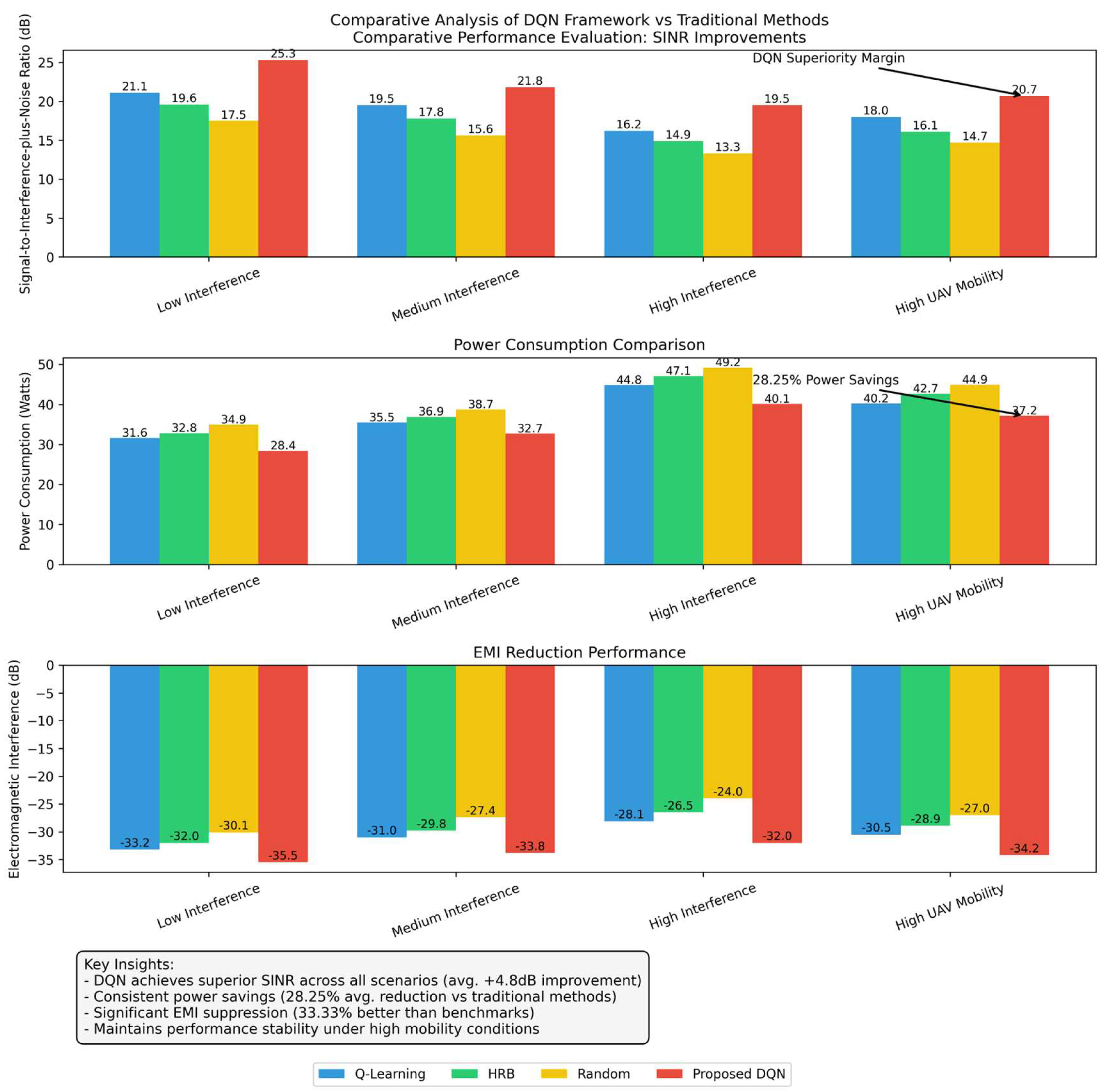 Drones 09 00328 g023