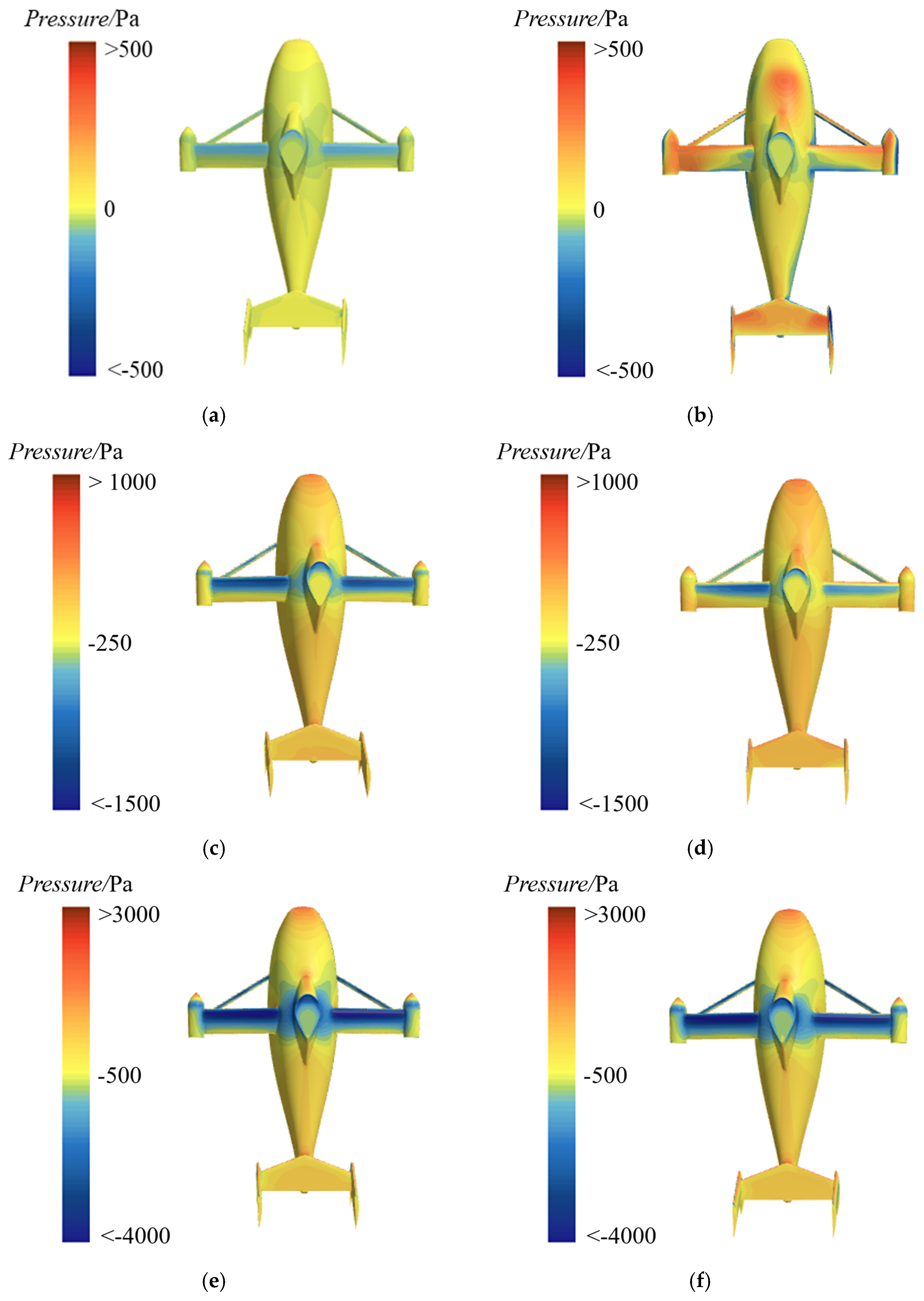 Drones 09 00329 g009