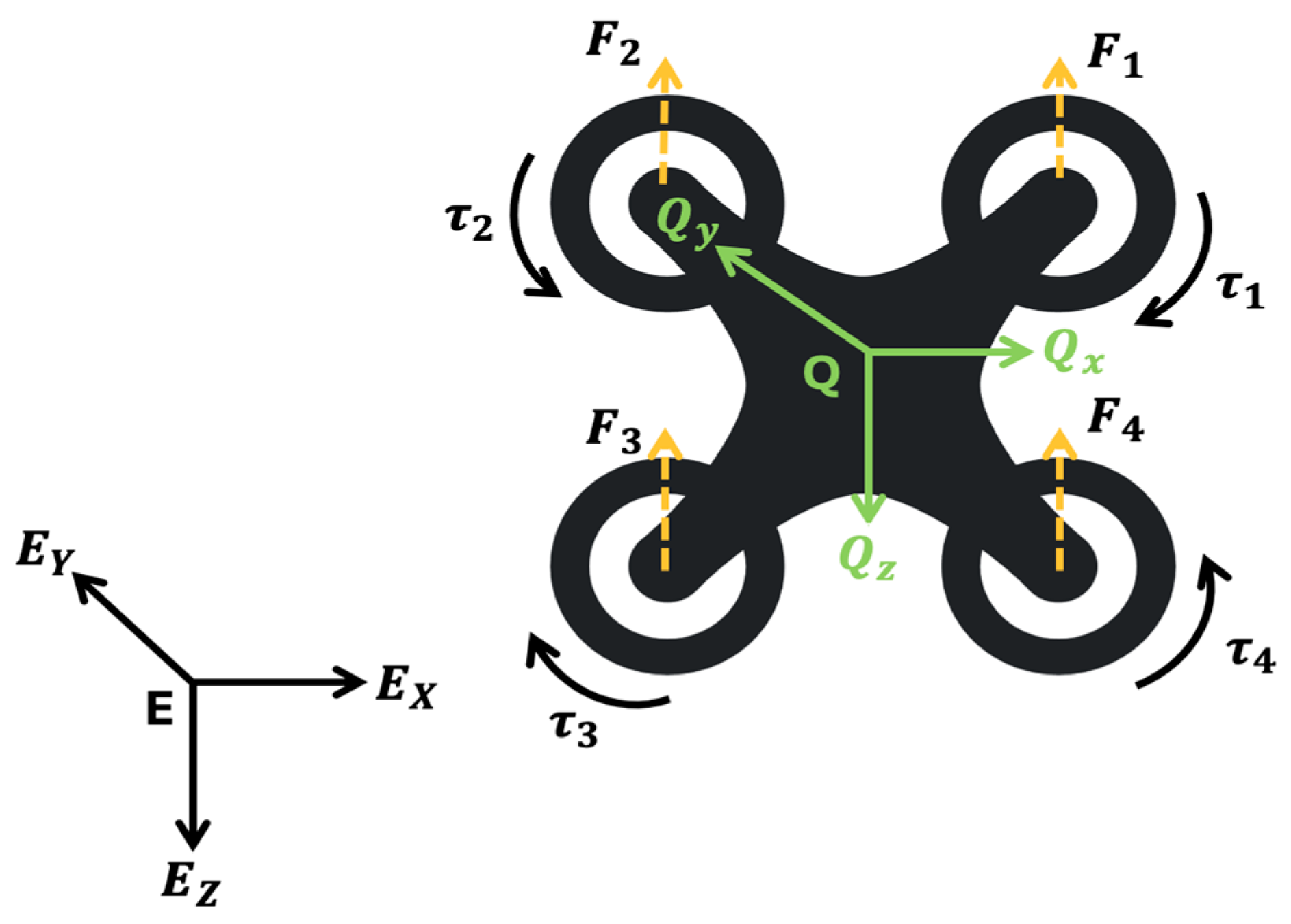 Drones 09 00330 g001