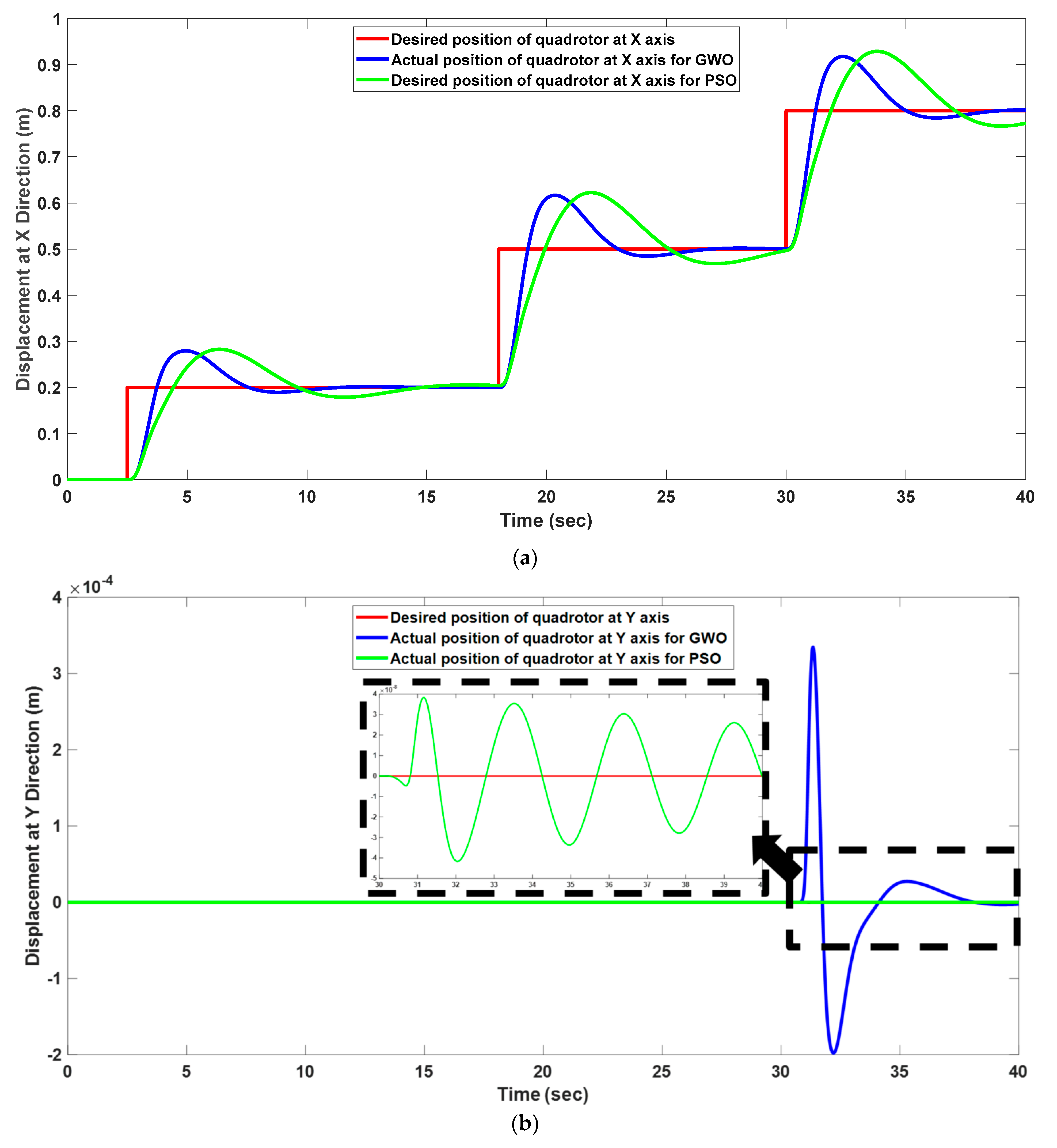 Drones 09 00330 g011a