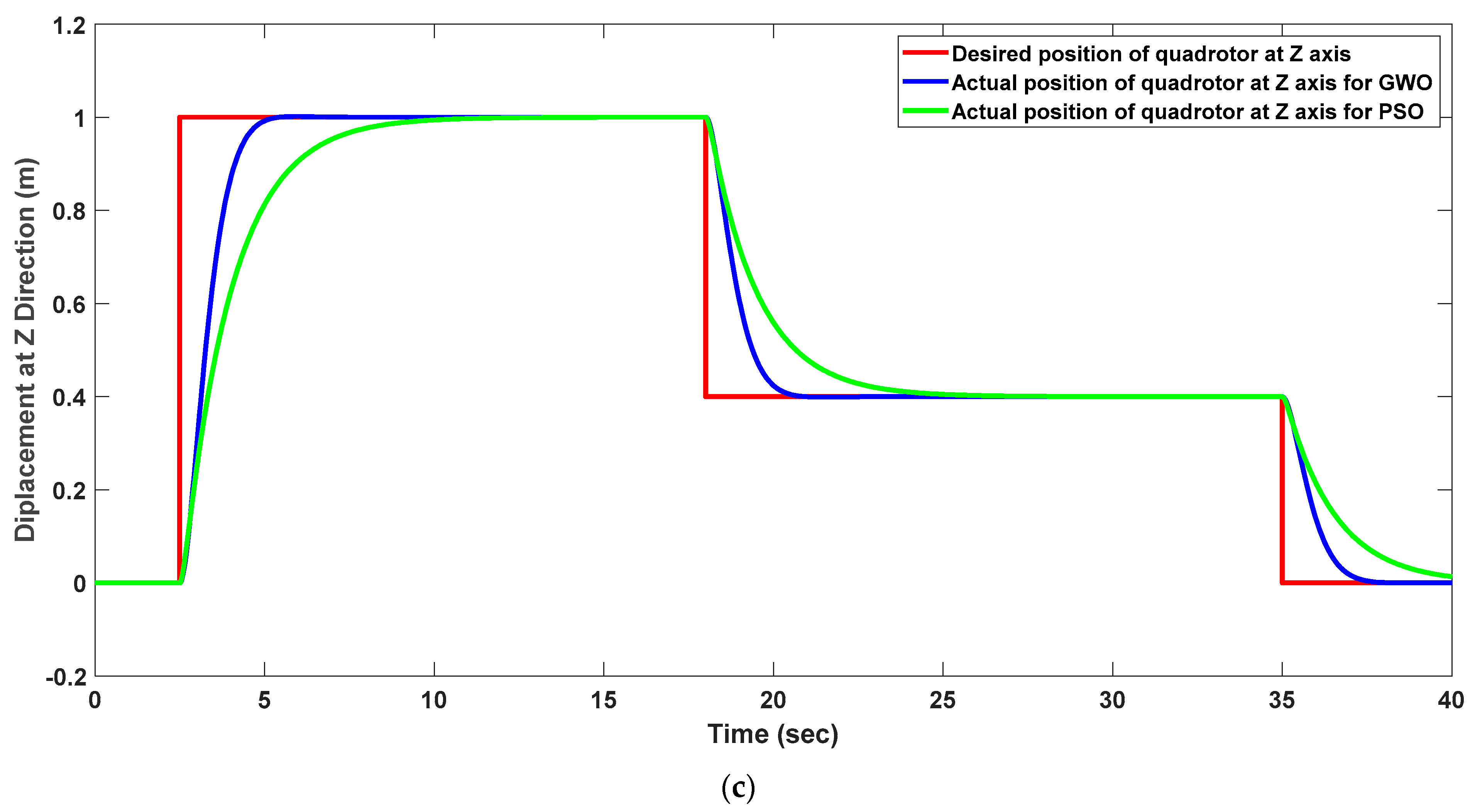 Drones 09 00330 g011b