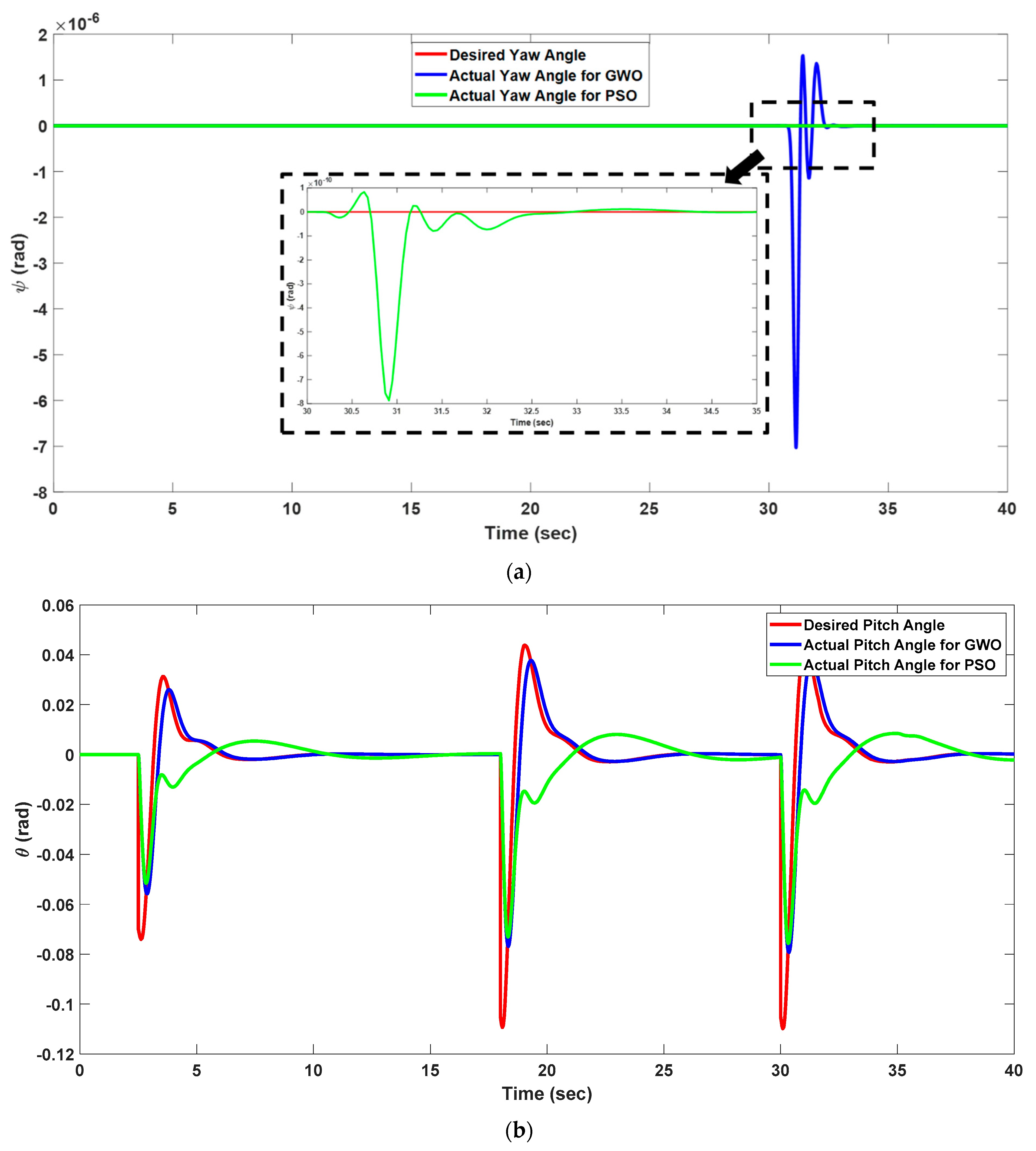 Drones 09 00330 g012a