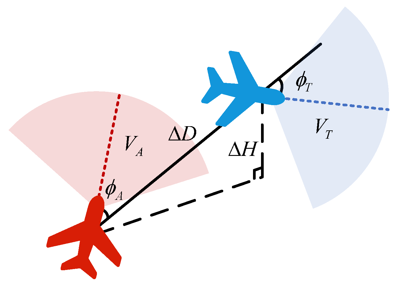 Drones 09 00331 g003