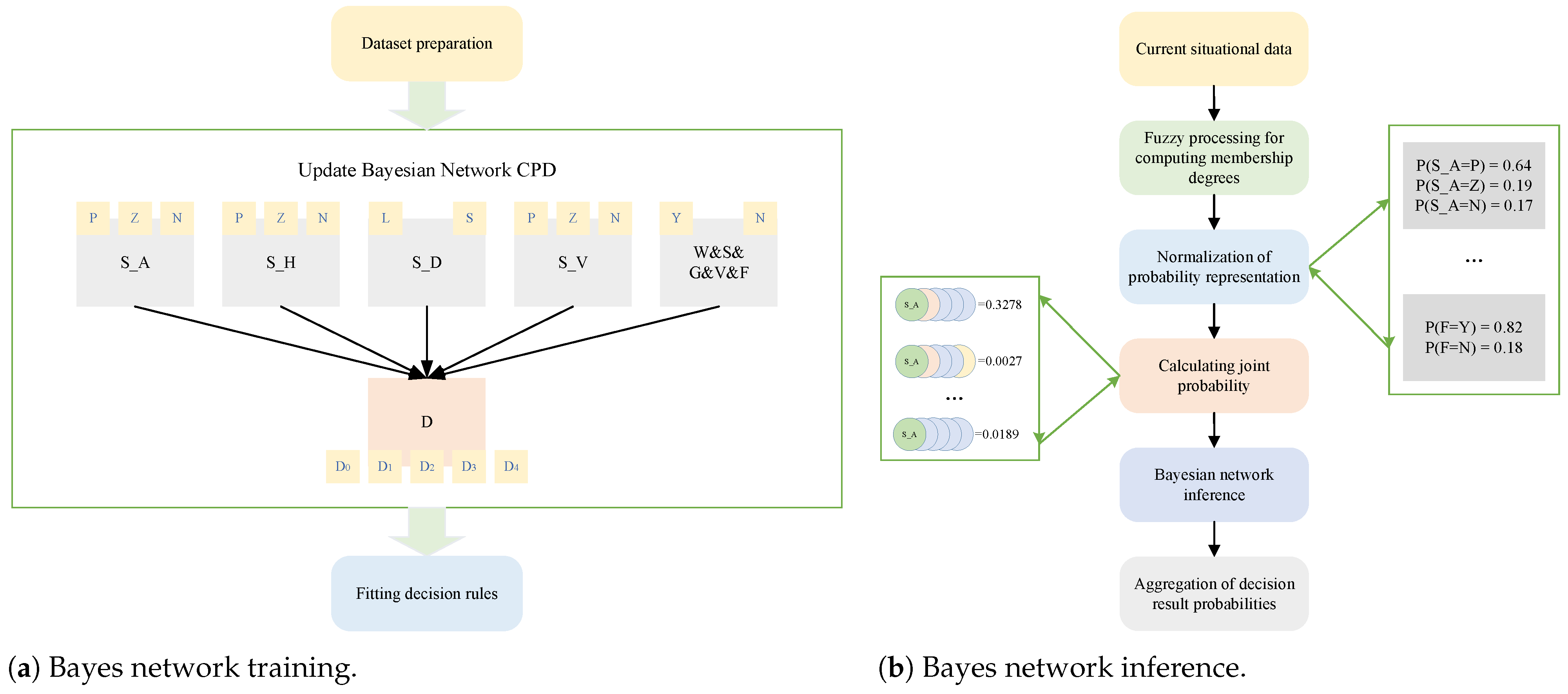 Drones 09 00331 g004