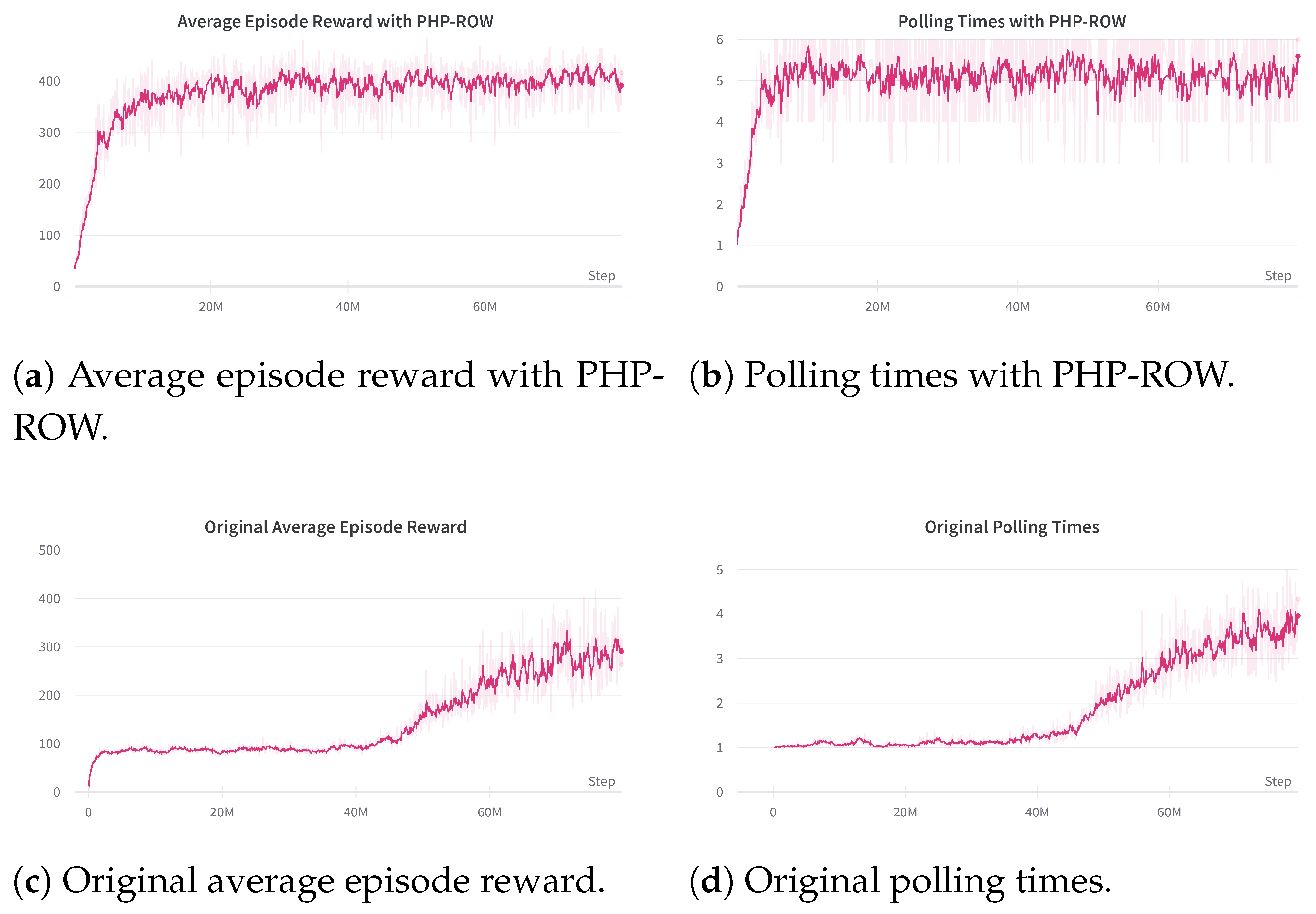 Drones 09 00331 g008