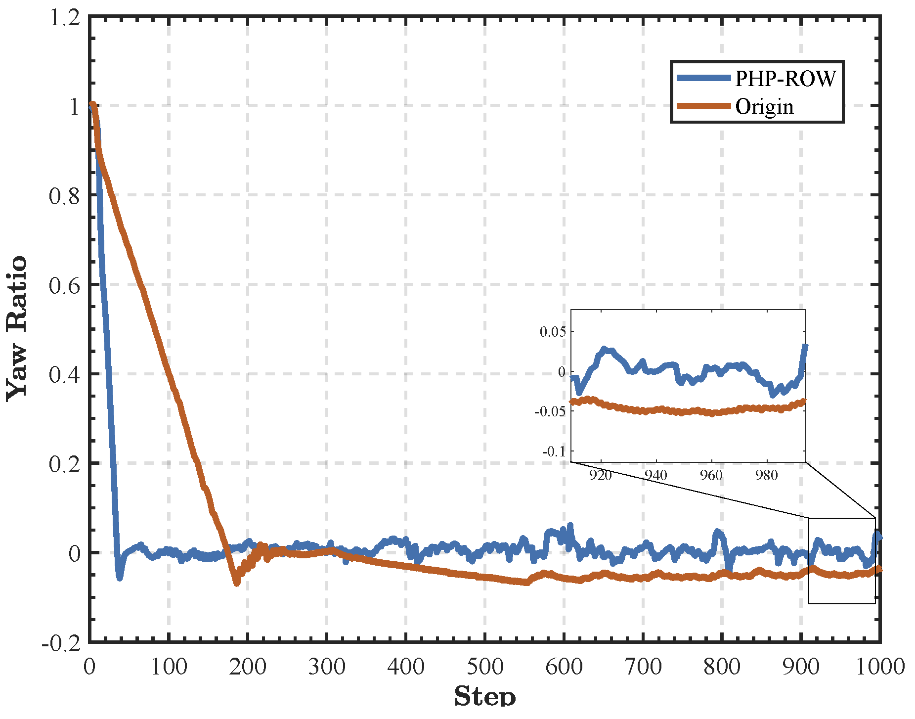 Drones 09 00331 g011