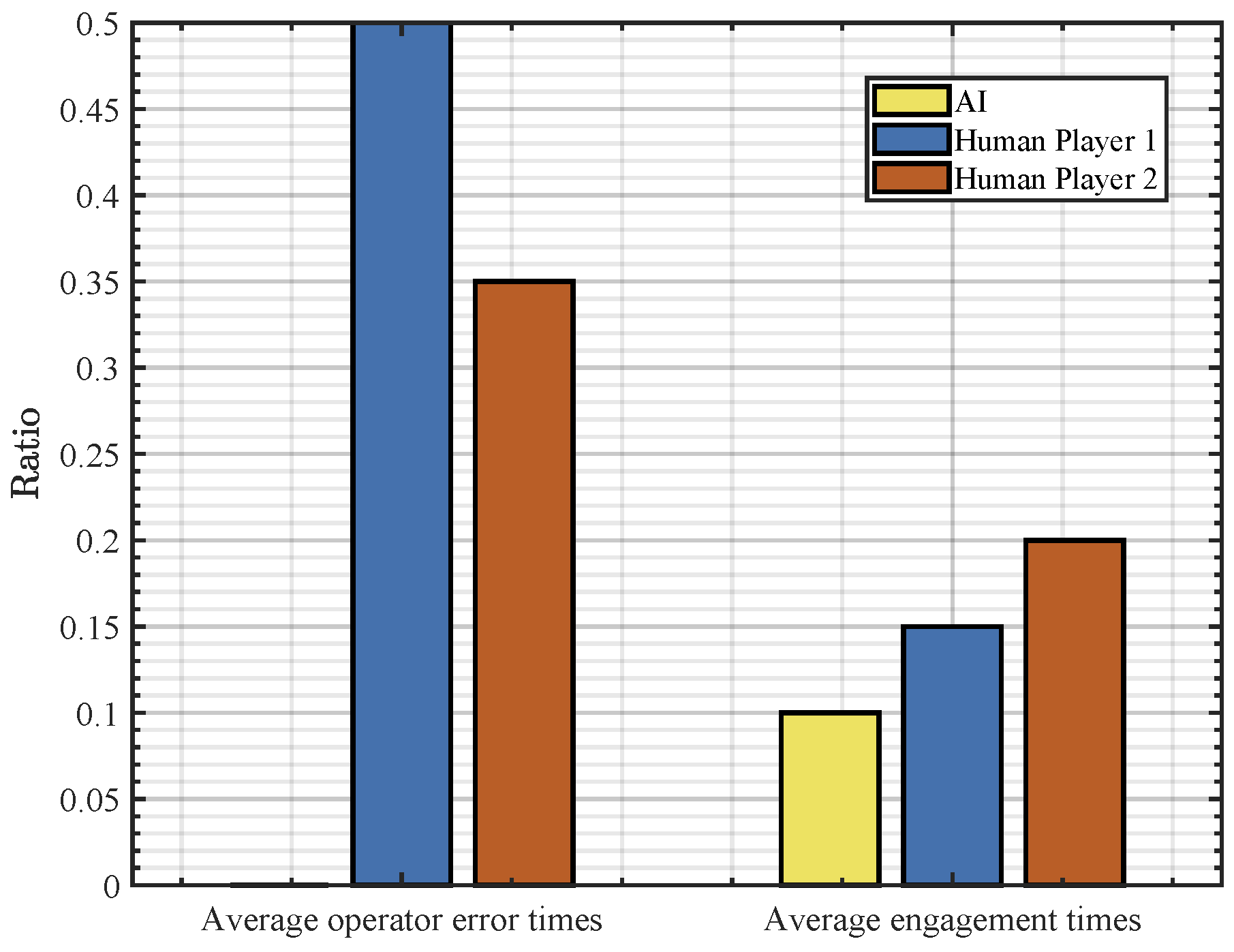 Drones 09 00331 g014