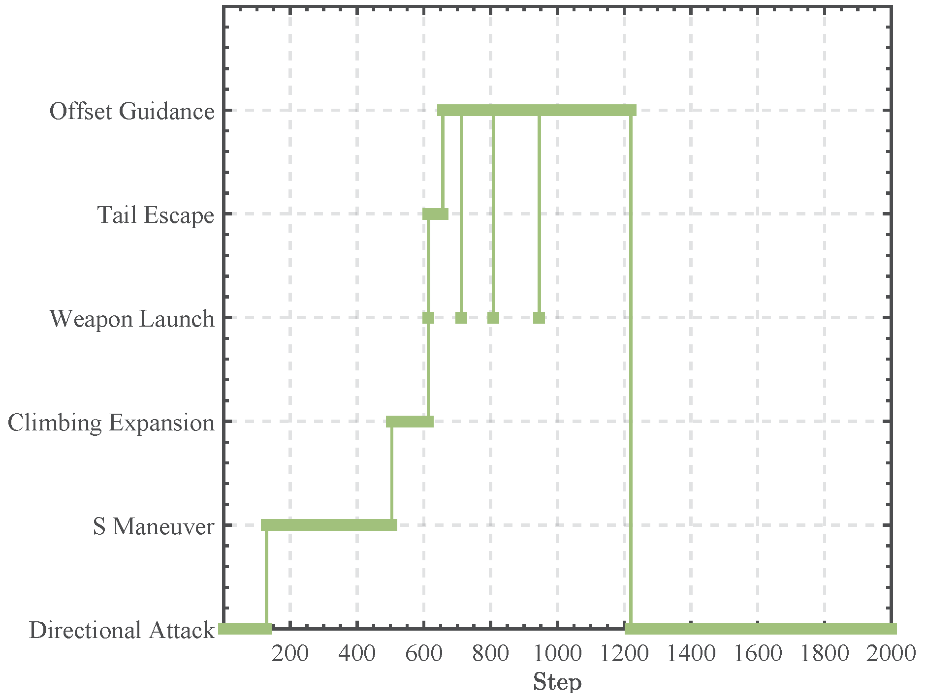 Drones 09 00331 g015
