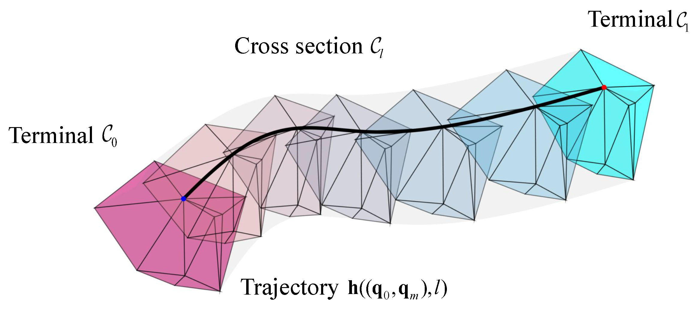 Drones 09 00333 g001