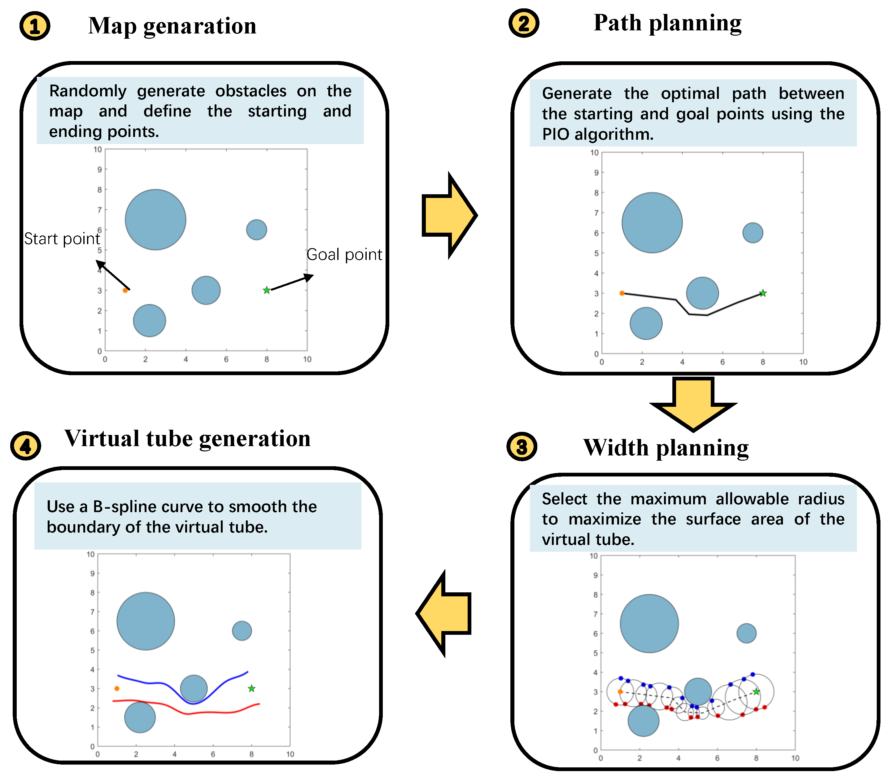 Drones 09 00333 g003