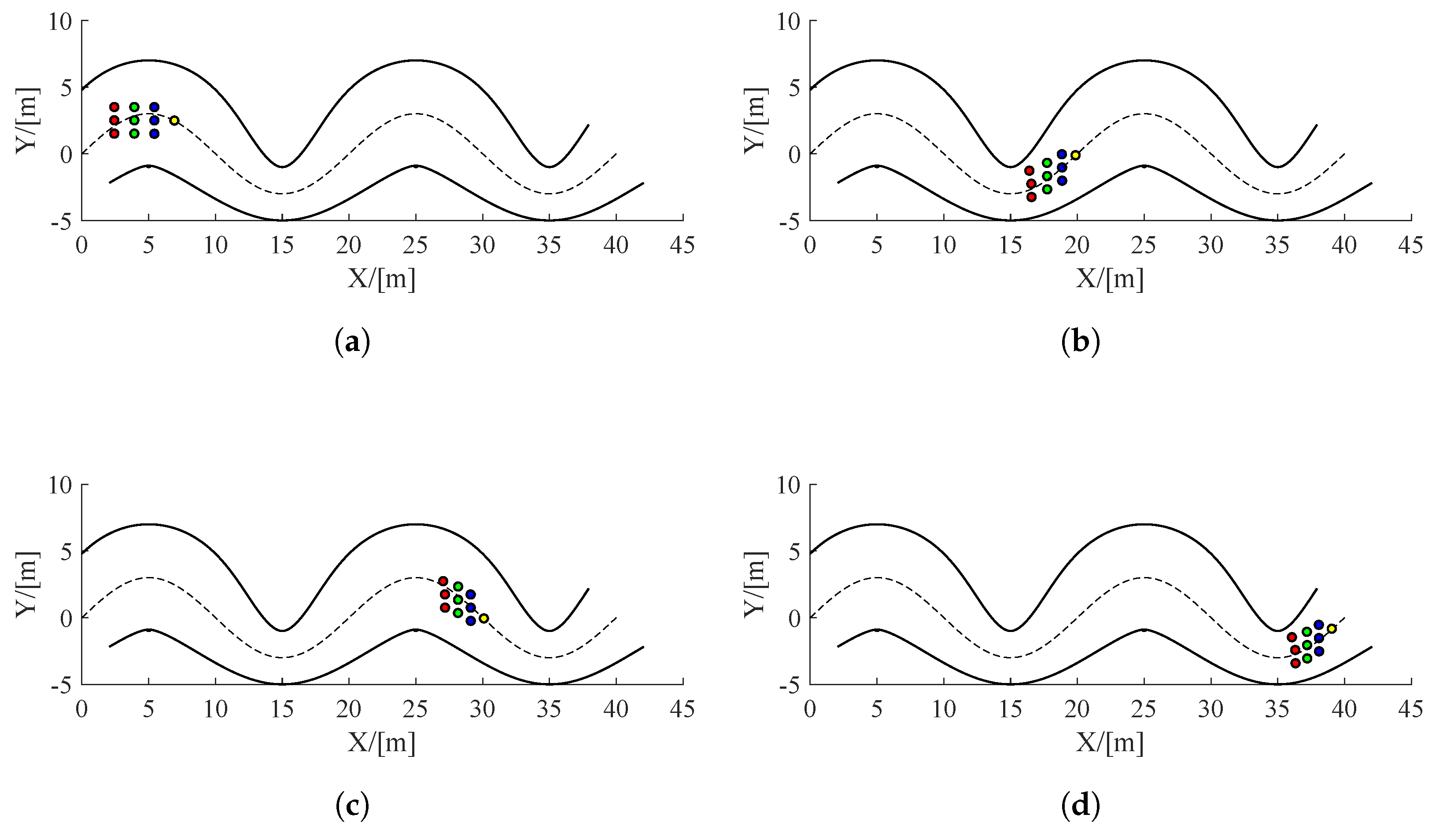 Drones 09 00333 g006