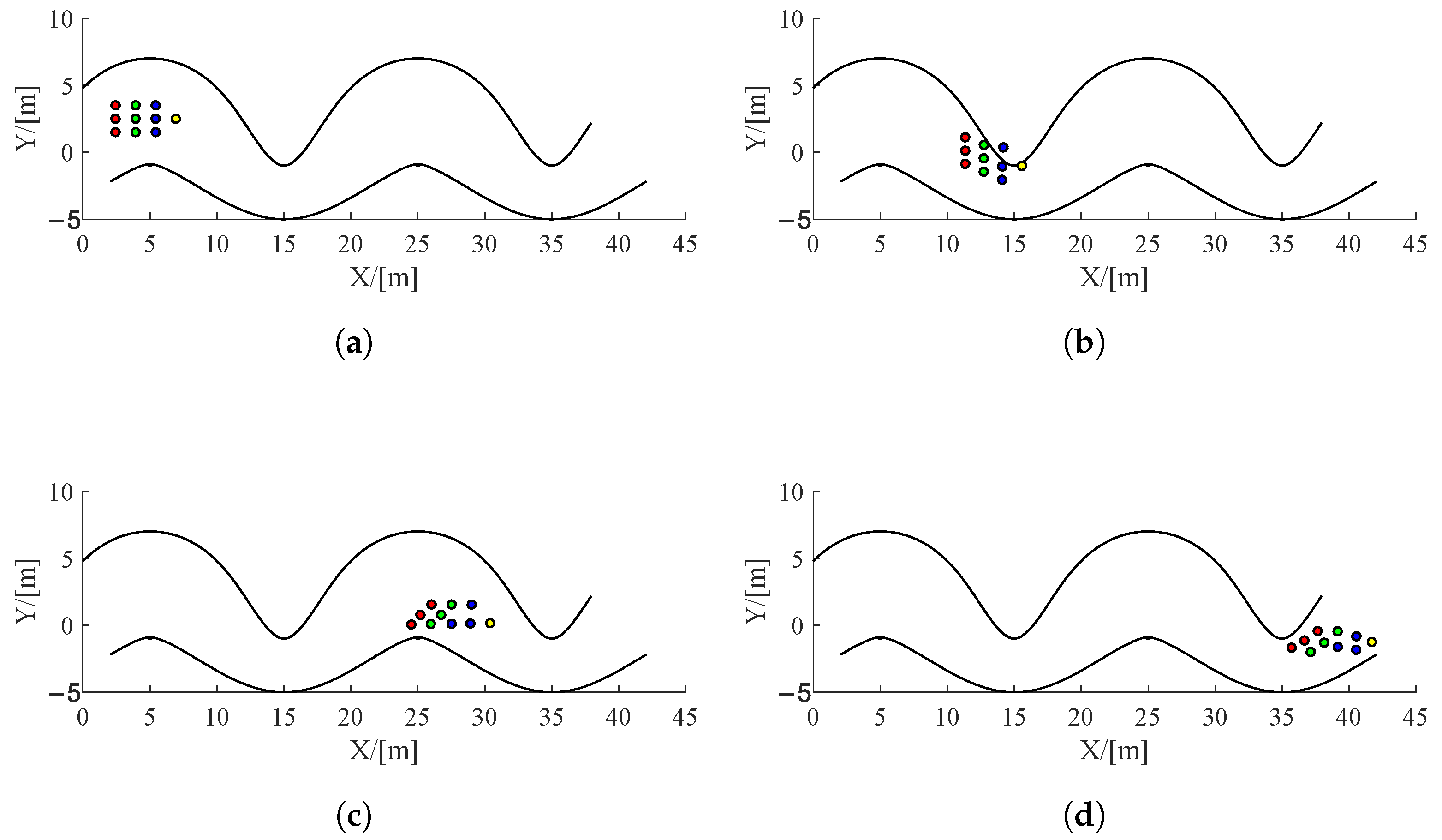 Drones 09 00333 g010