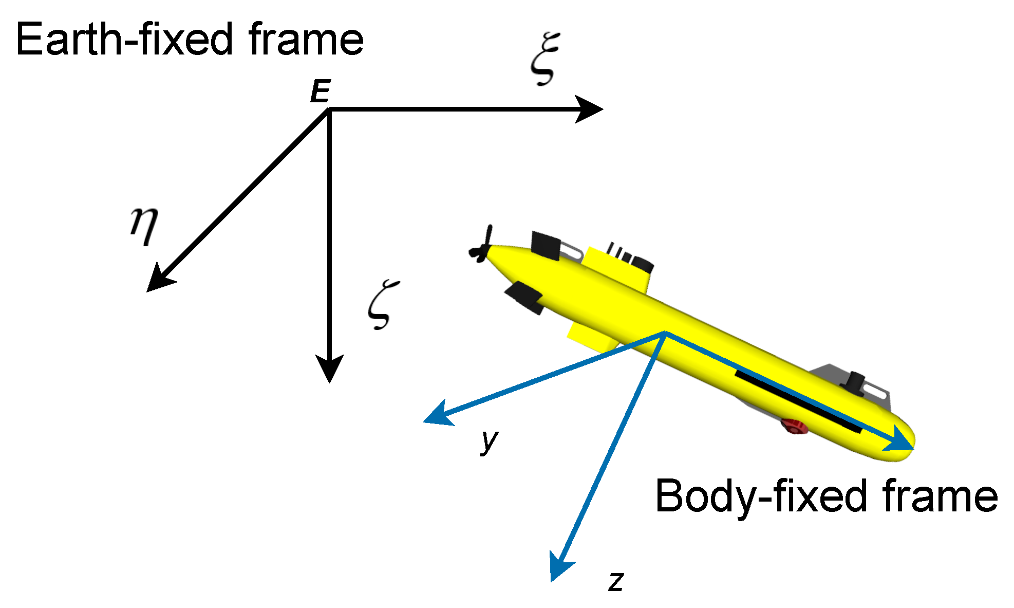 Drones 09 00336 g001