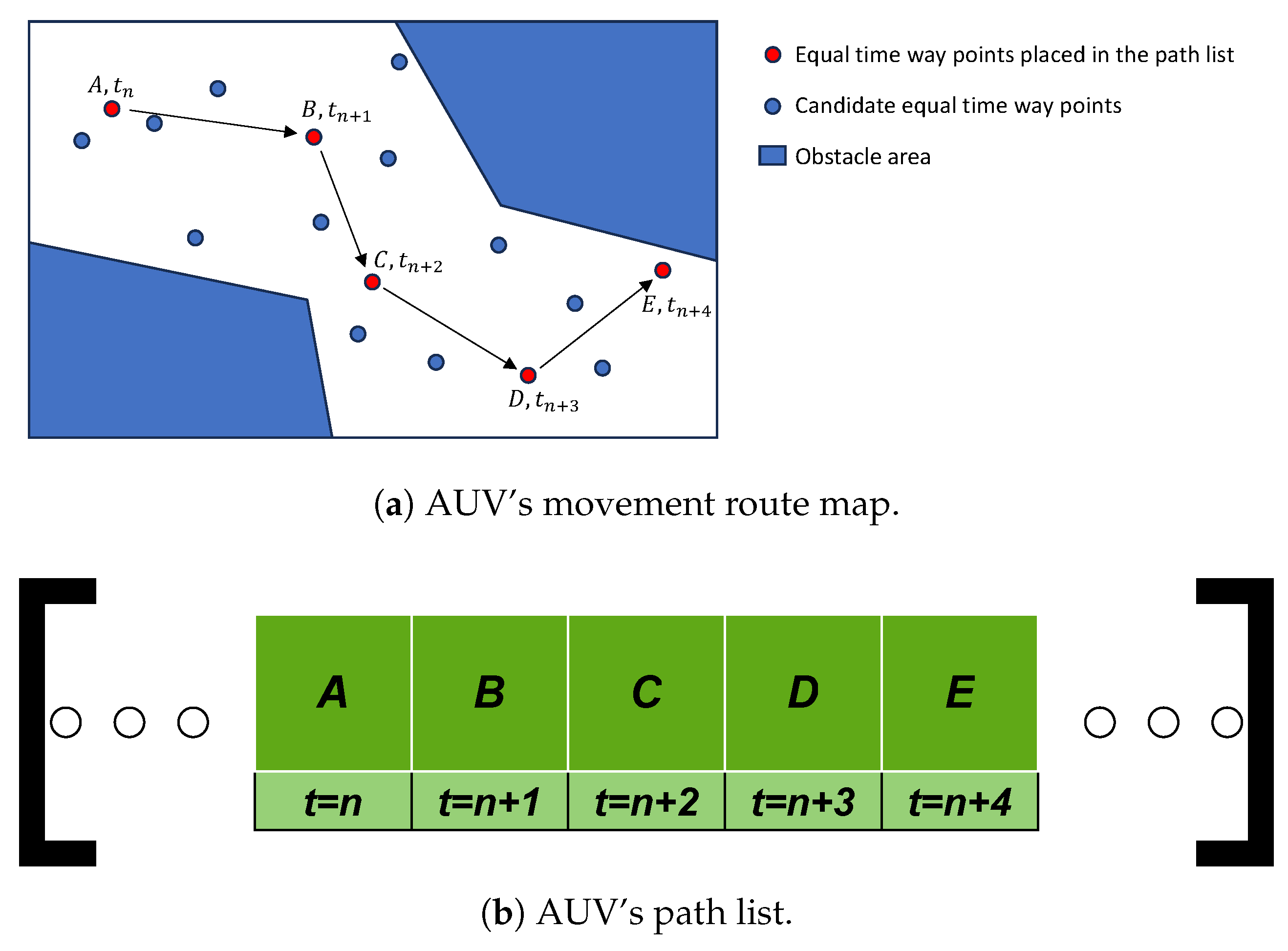Drones 09 00336 g003