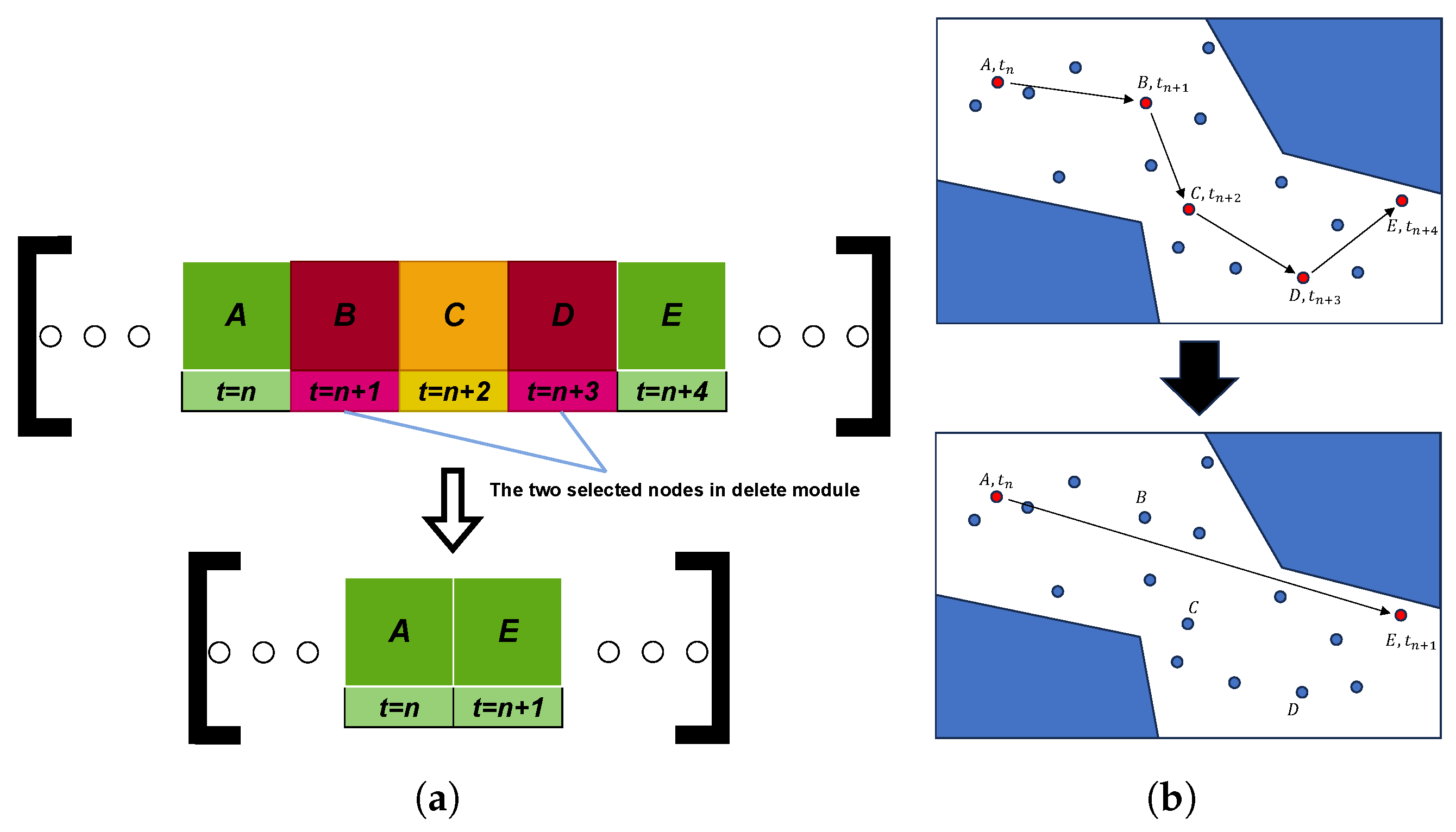 Drones 09 00336 g004