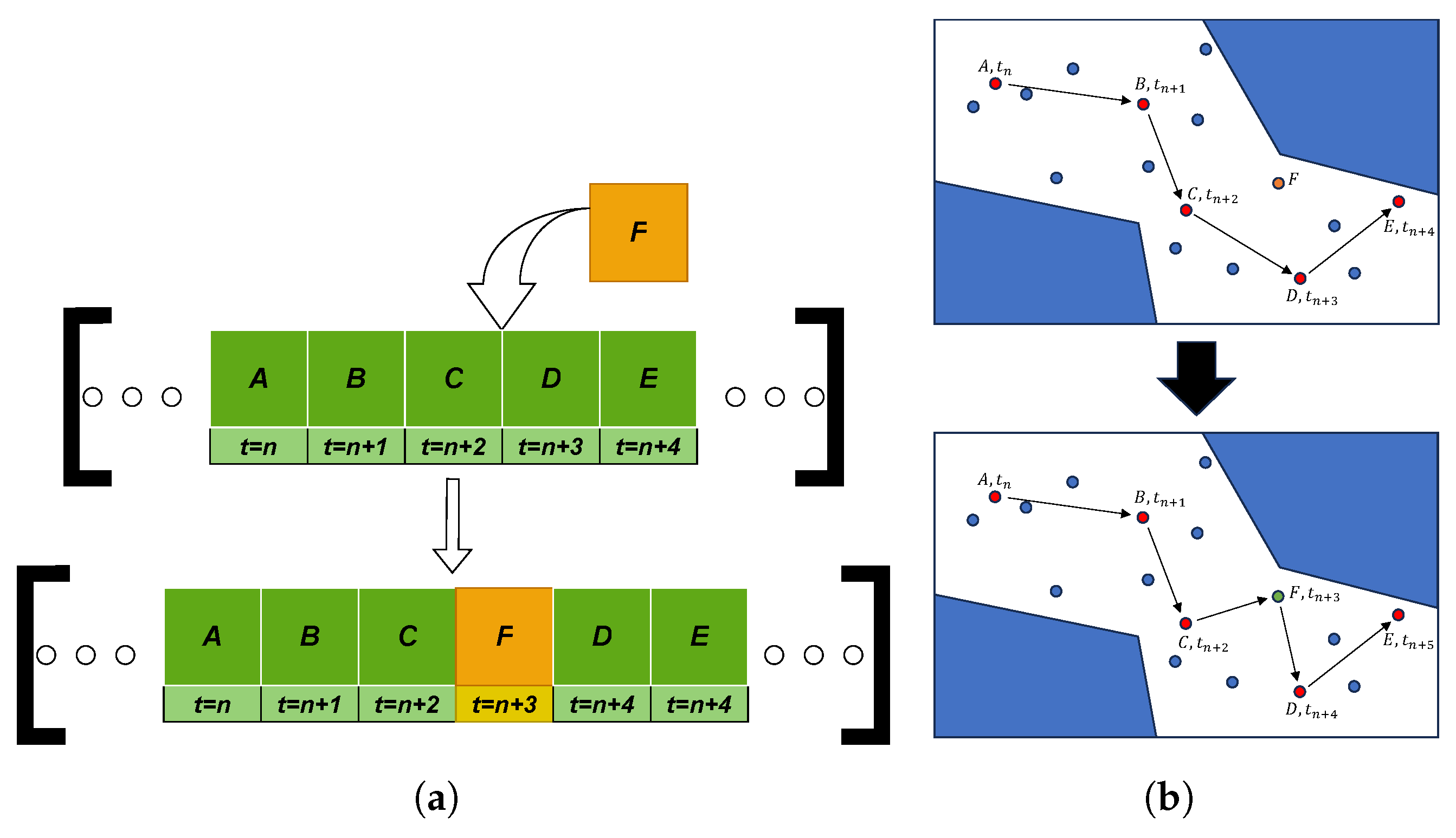 Drones 09 00336 g007