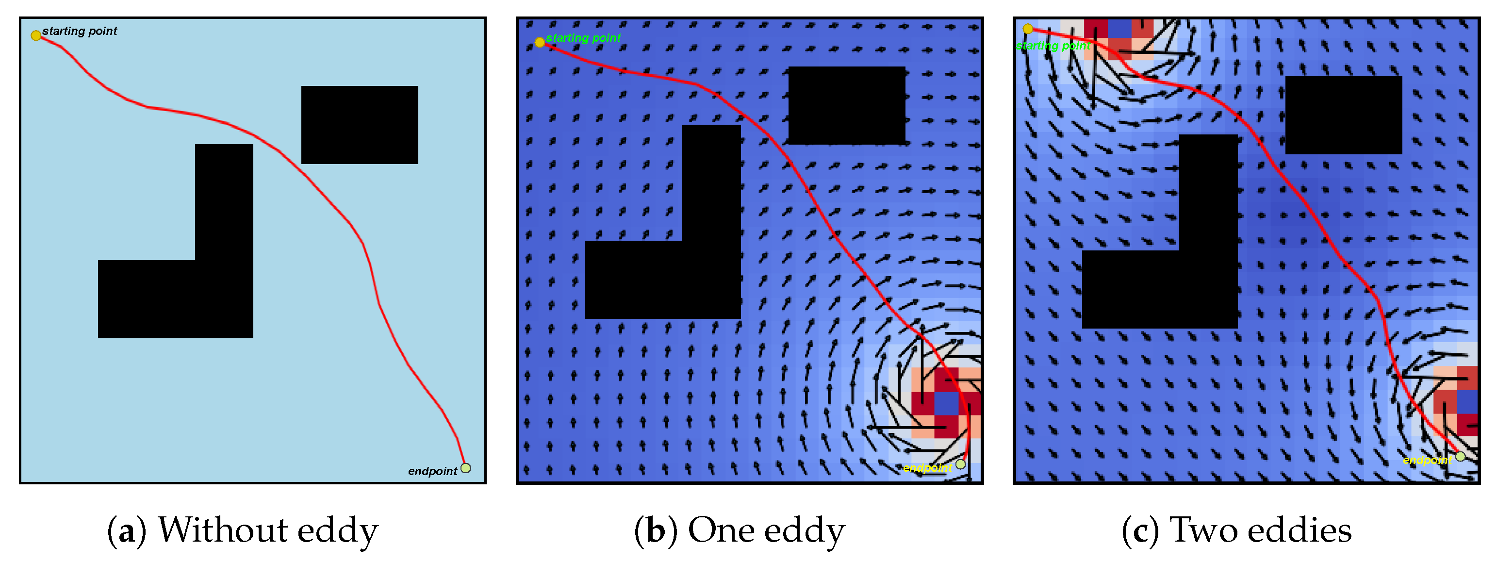 Drones 09 00336 g012