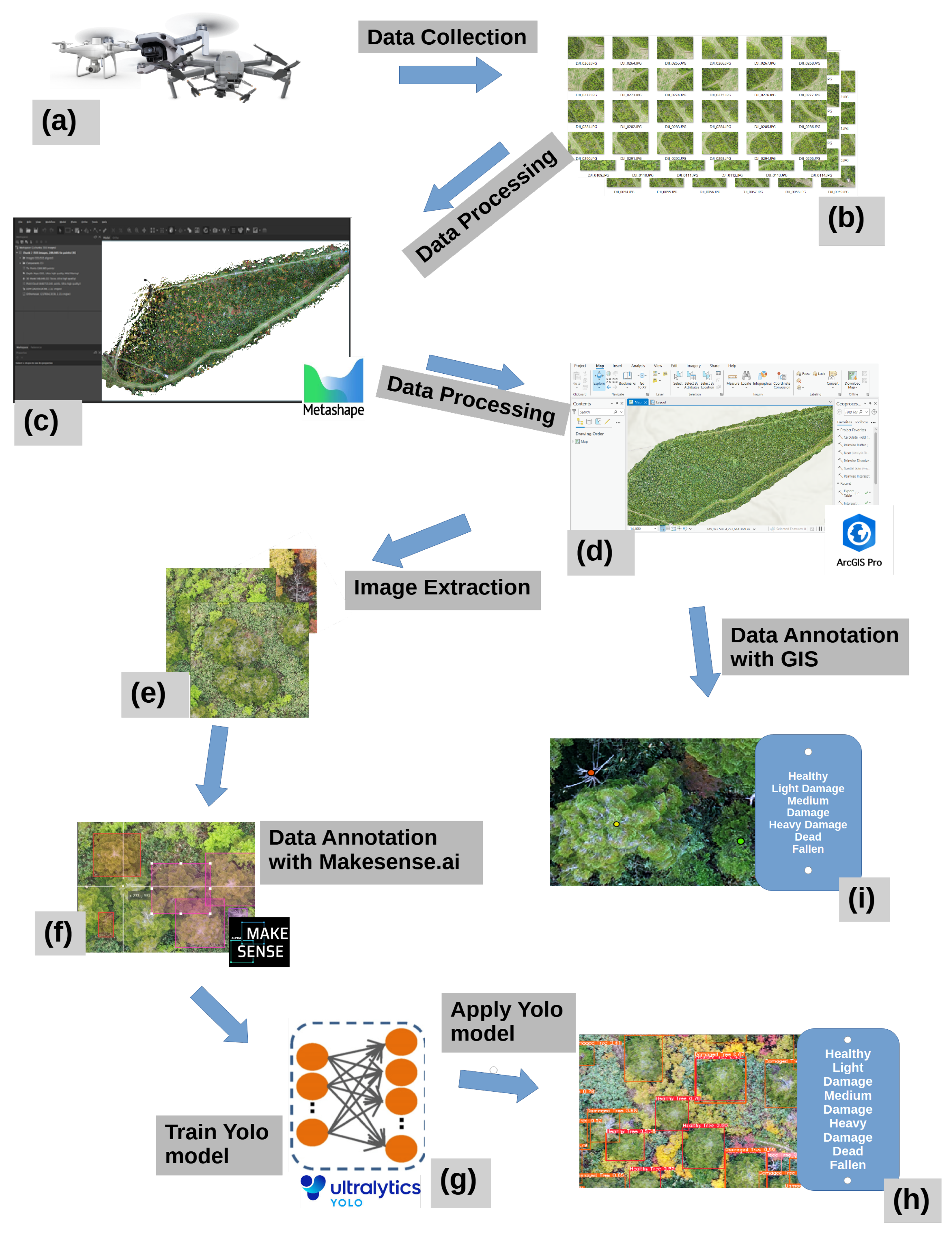 Drones 09 00337 g004