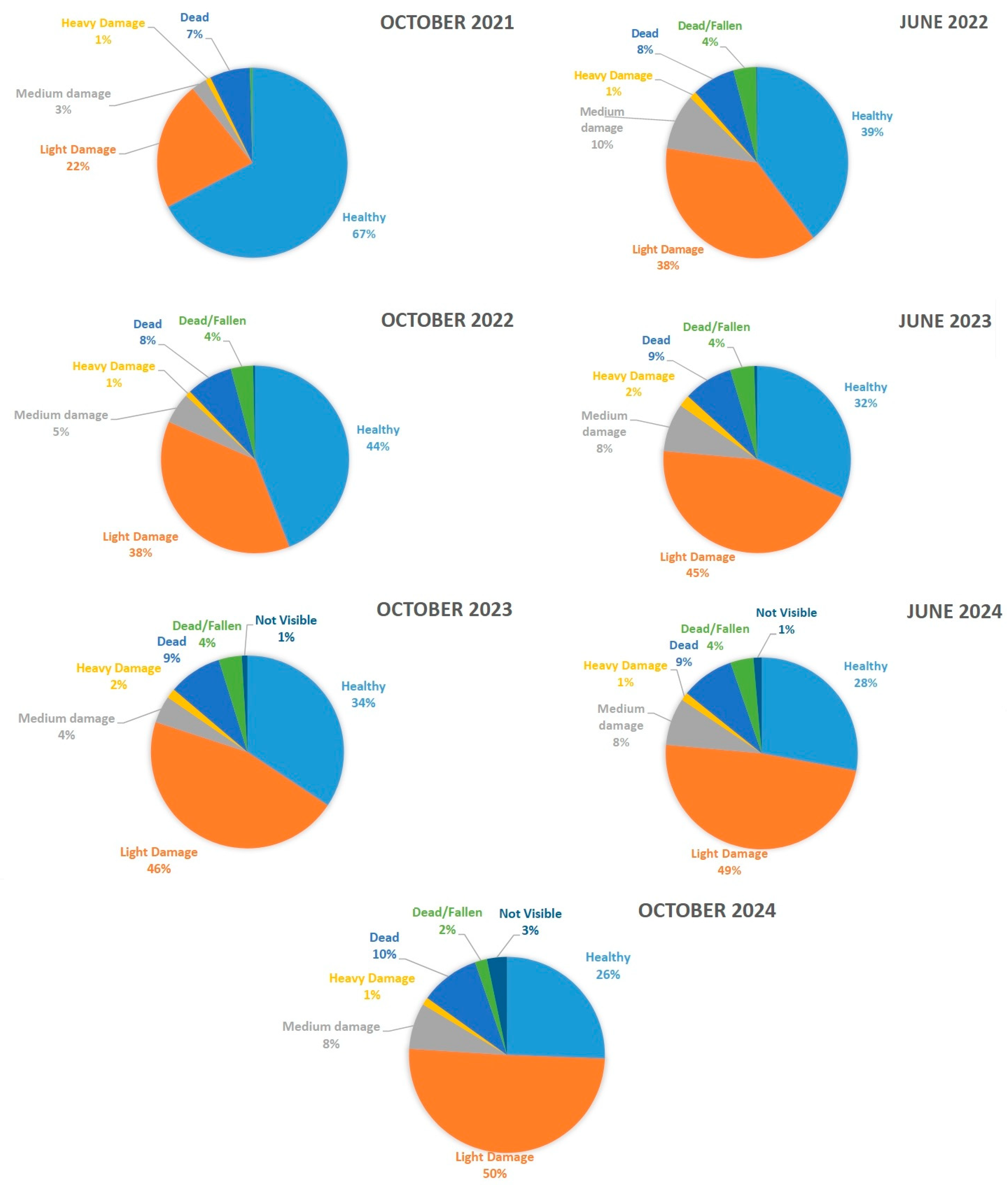 Drones 09 00337 g010