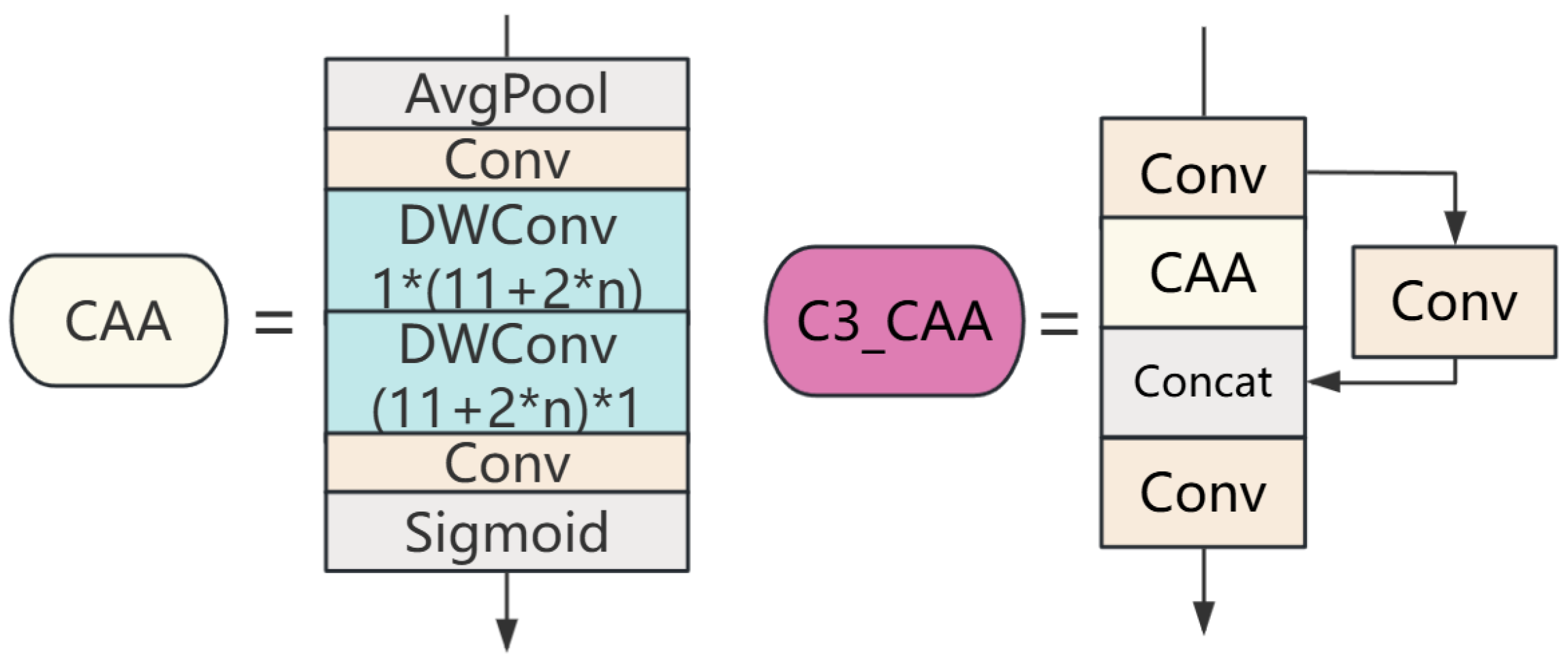 Drones 09 00338 g003