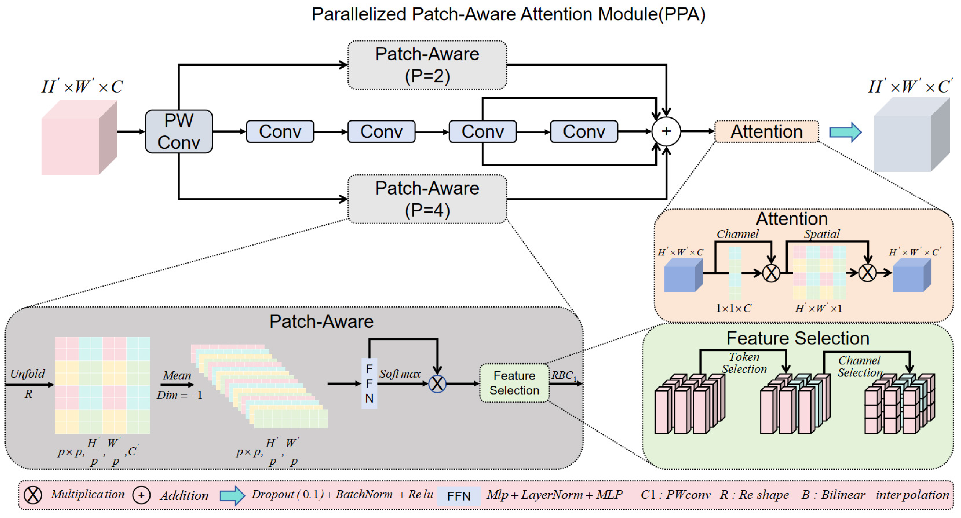 Drones 09 00338 g004