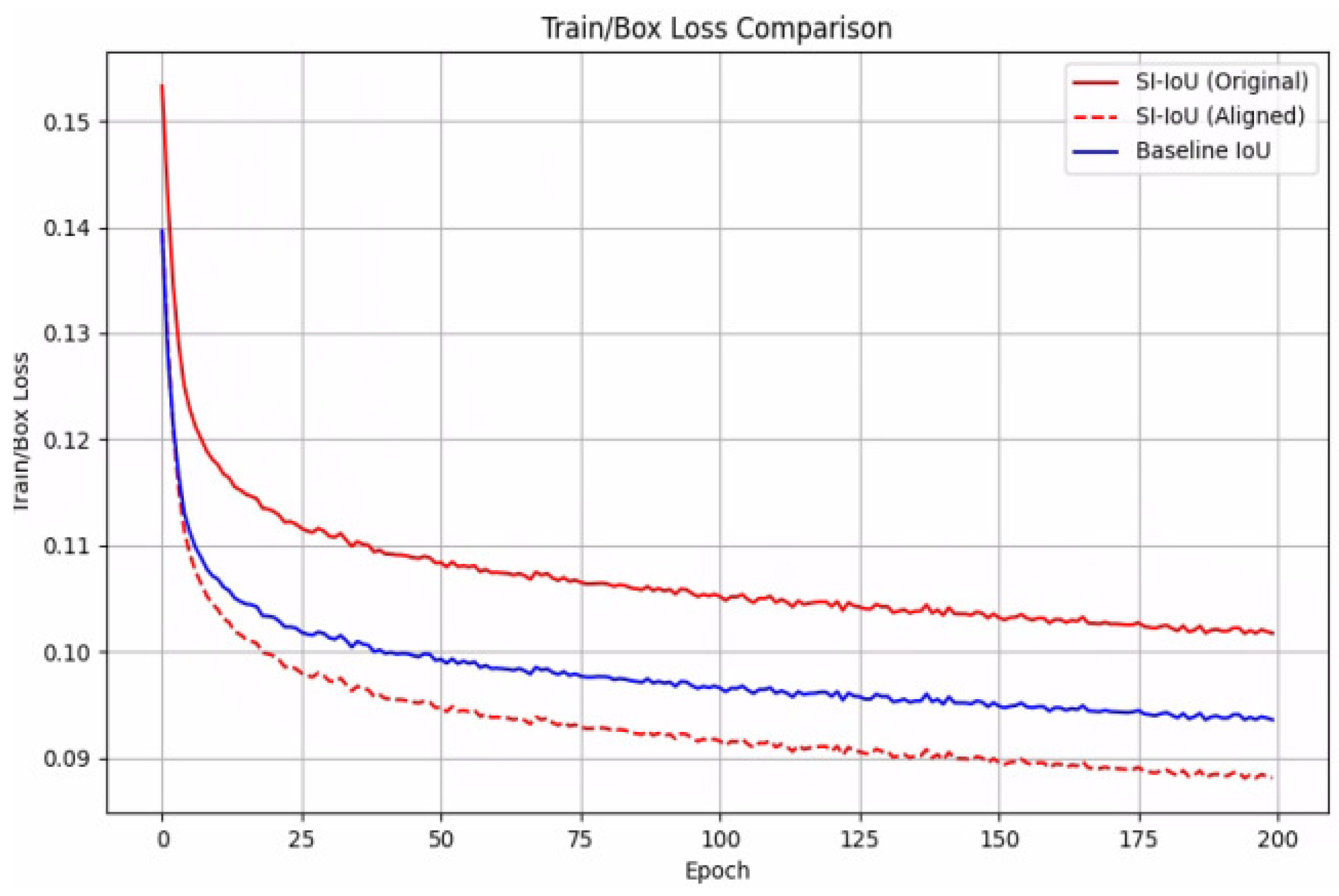 Drones 09 00338 g007