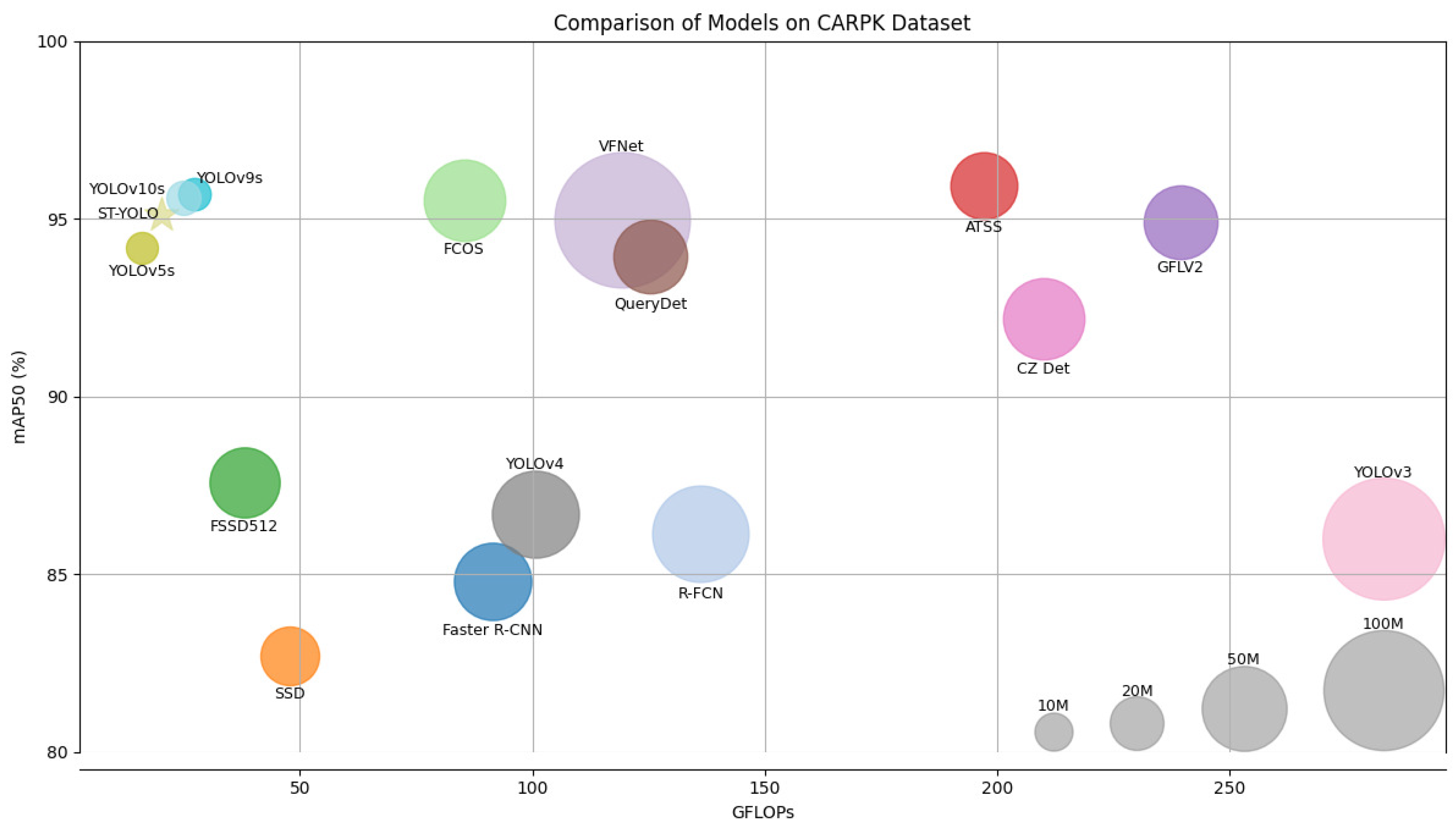 Drones 09 00338 g010