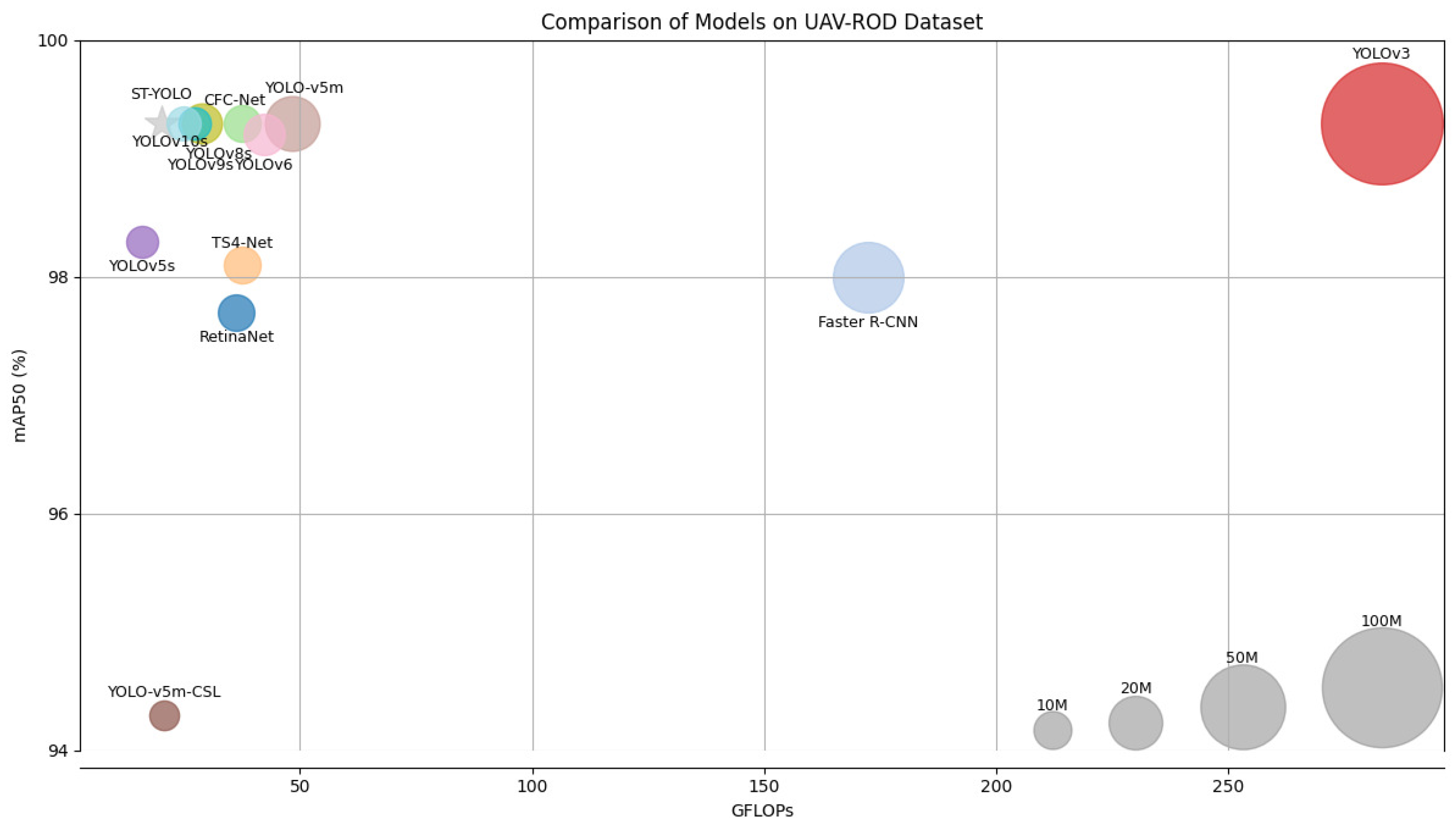 Drones 09 00338 g011