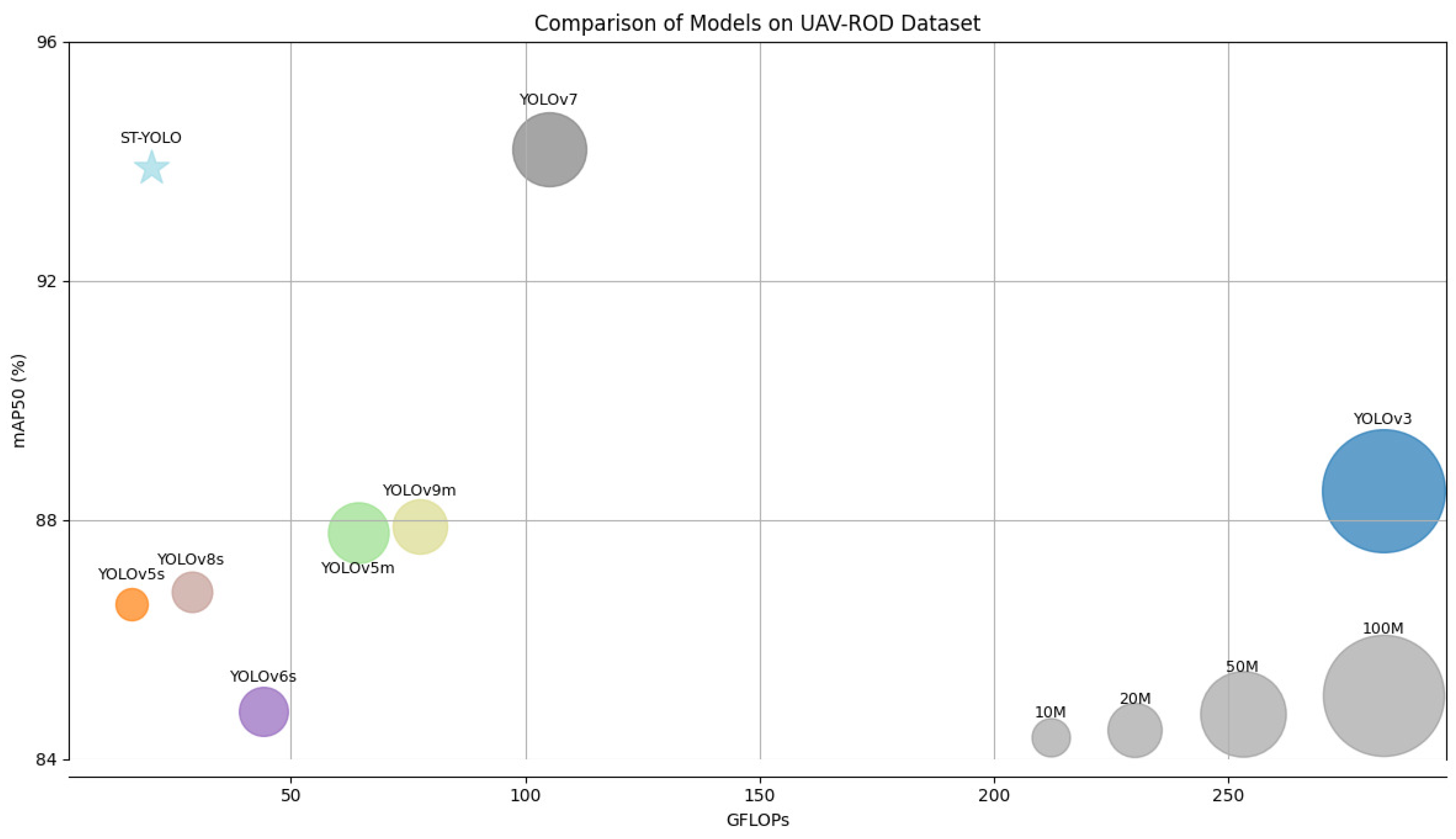 Drones 09 00338 g012