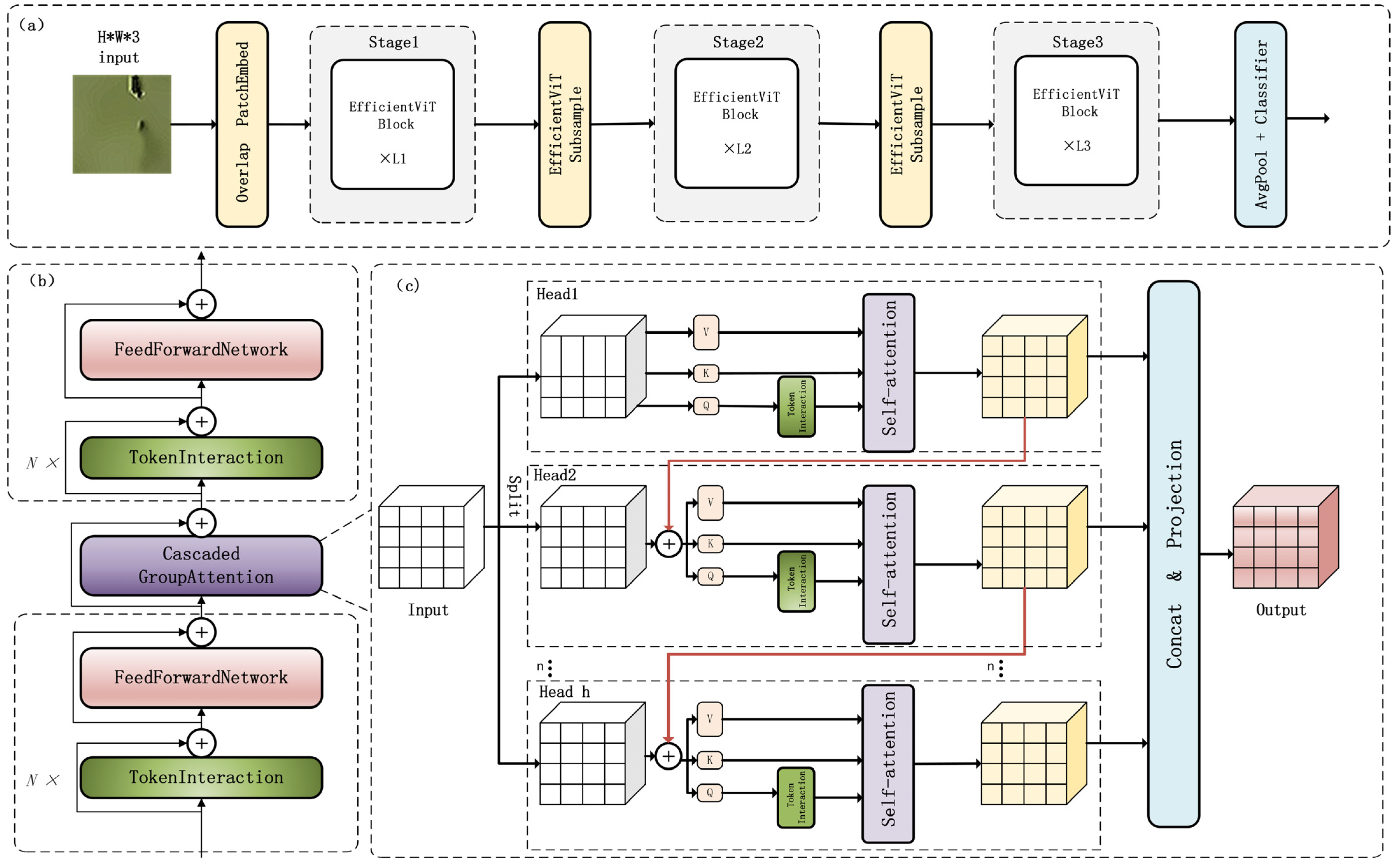 Drones 09 00340 g006