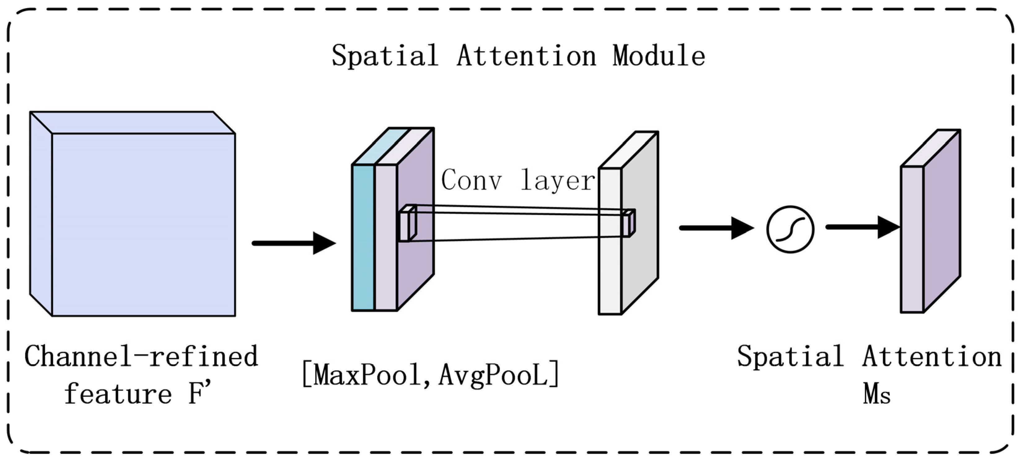 Drones 09 00340 g008