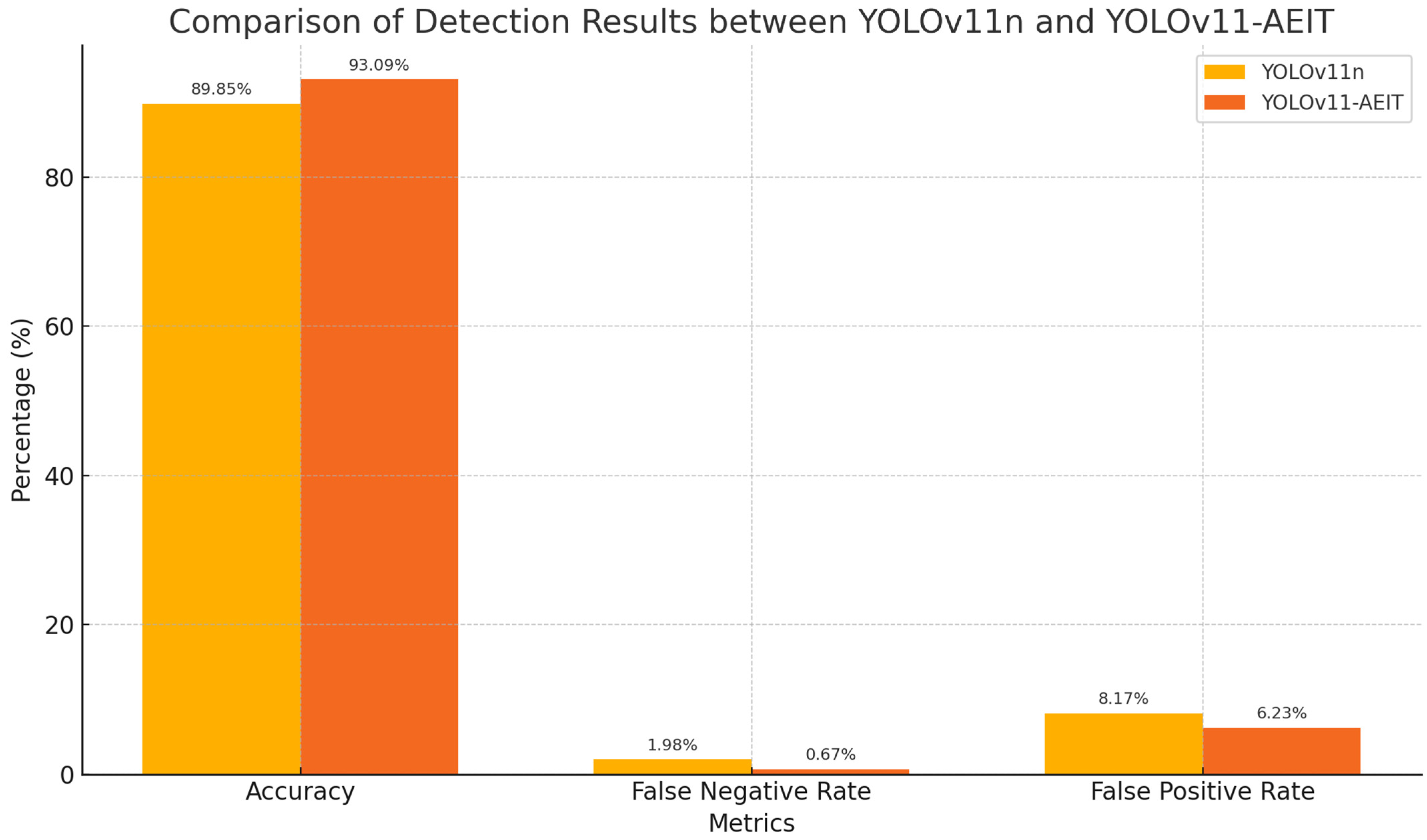 Drones 09 00340 g012