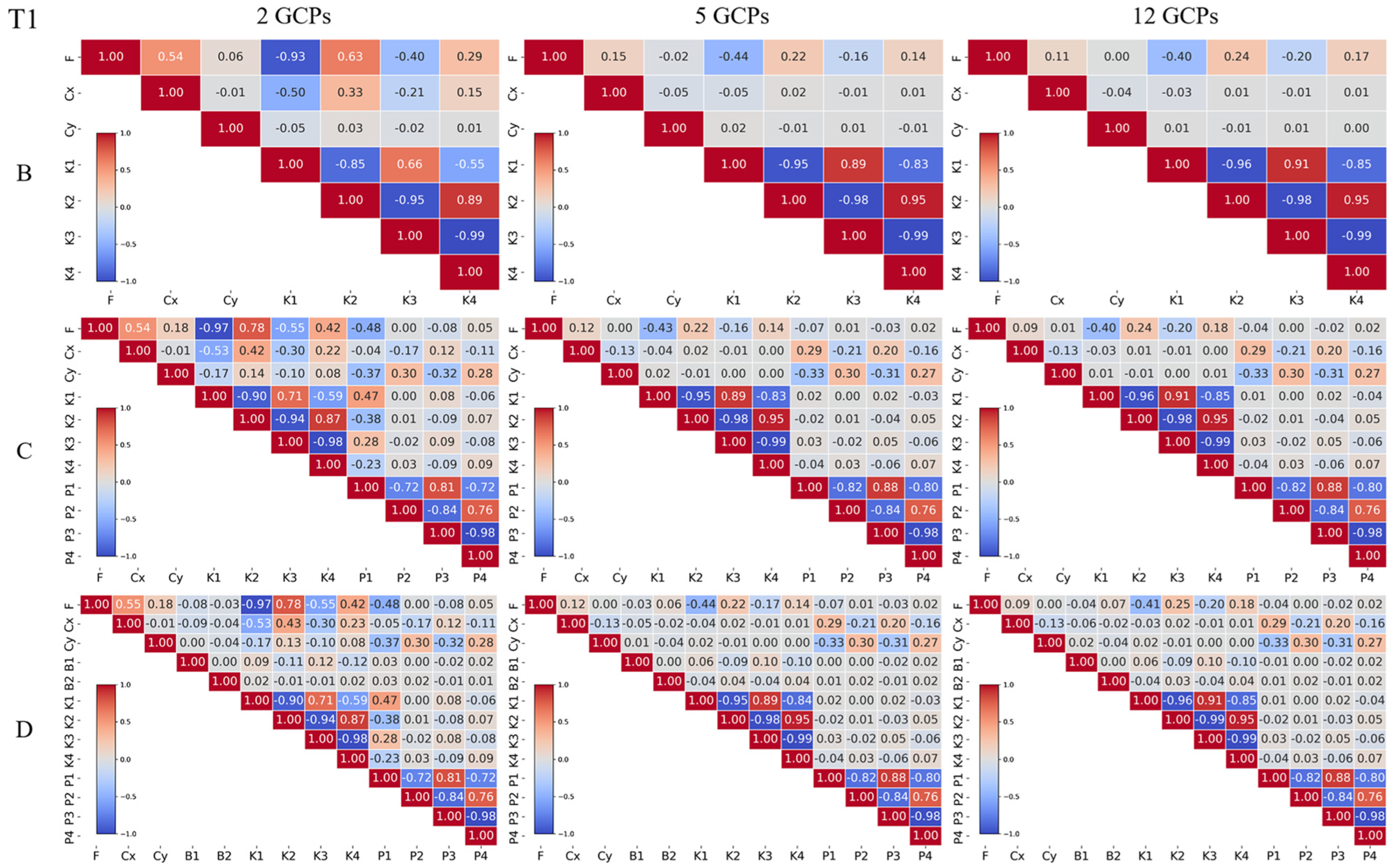 Drones 09 00343 g005