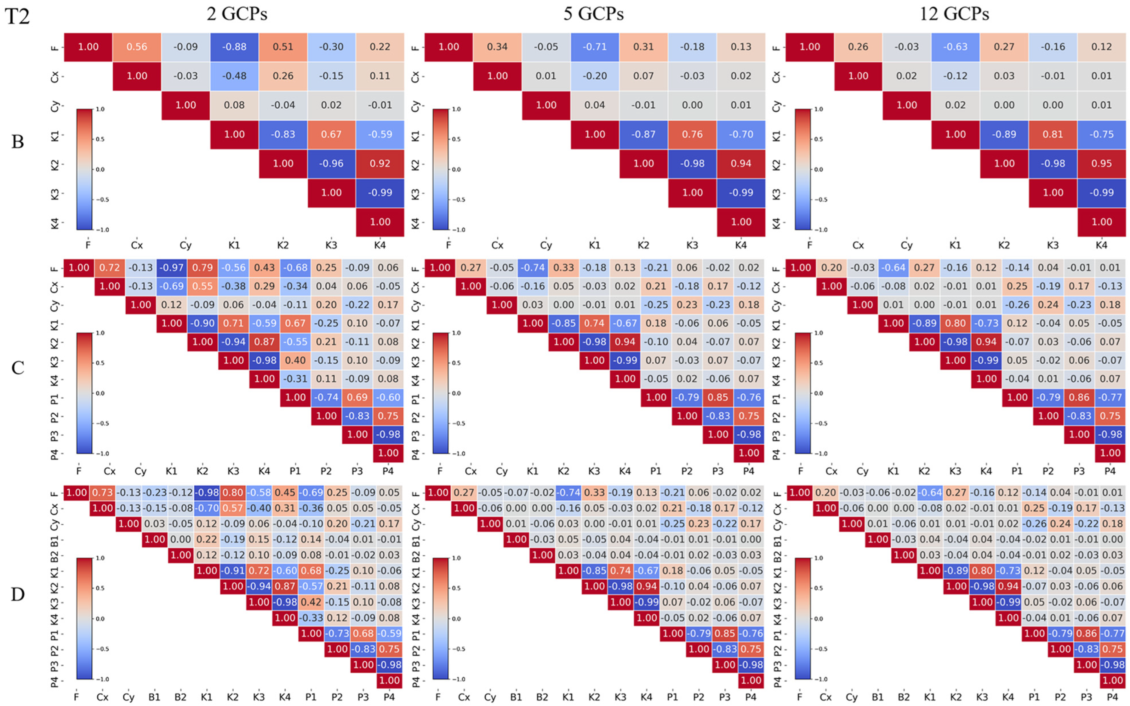 Drones 09 00343 g006