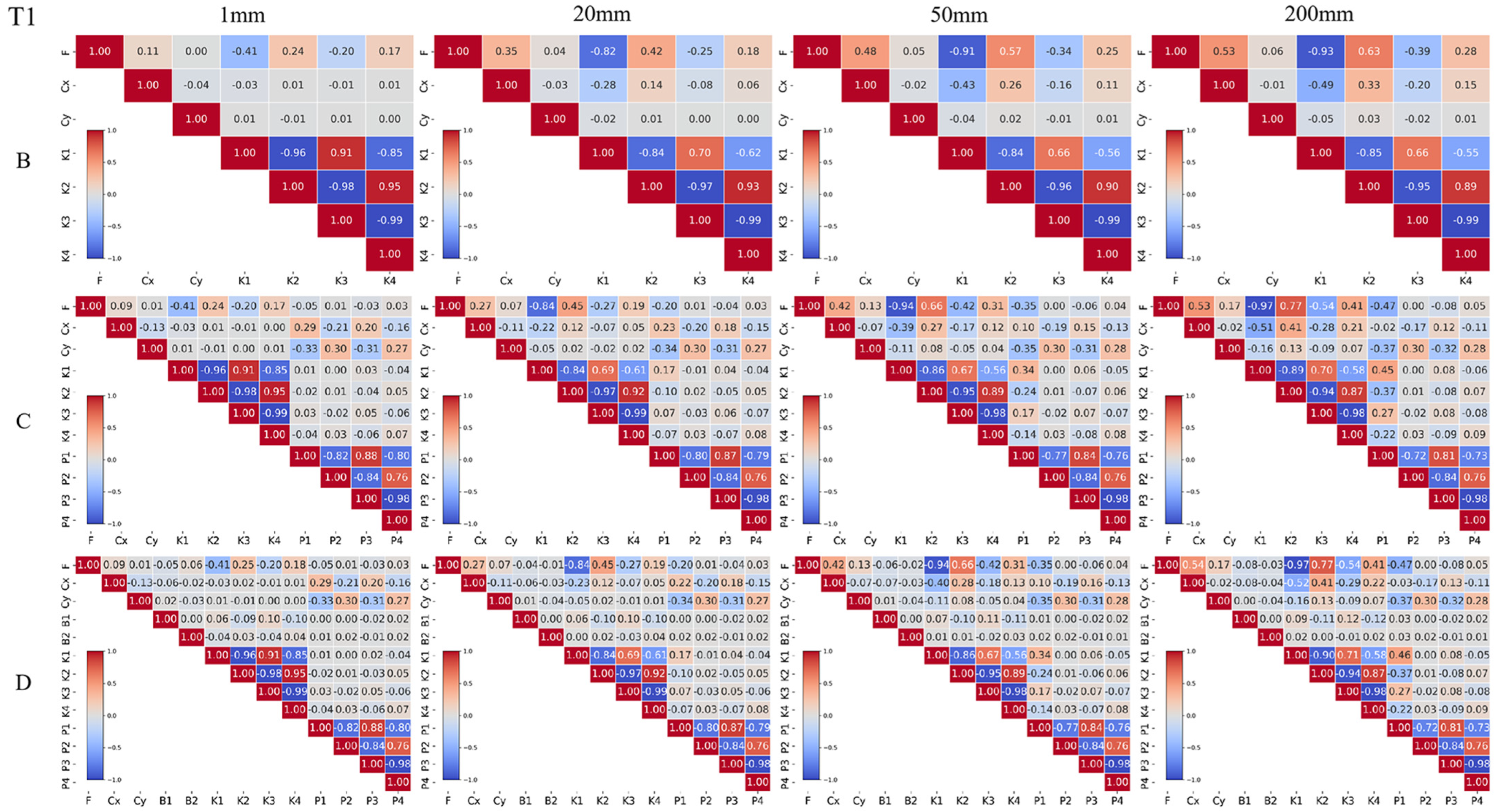 Drones 09 00343 g008
