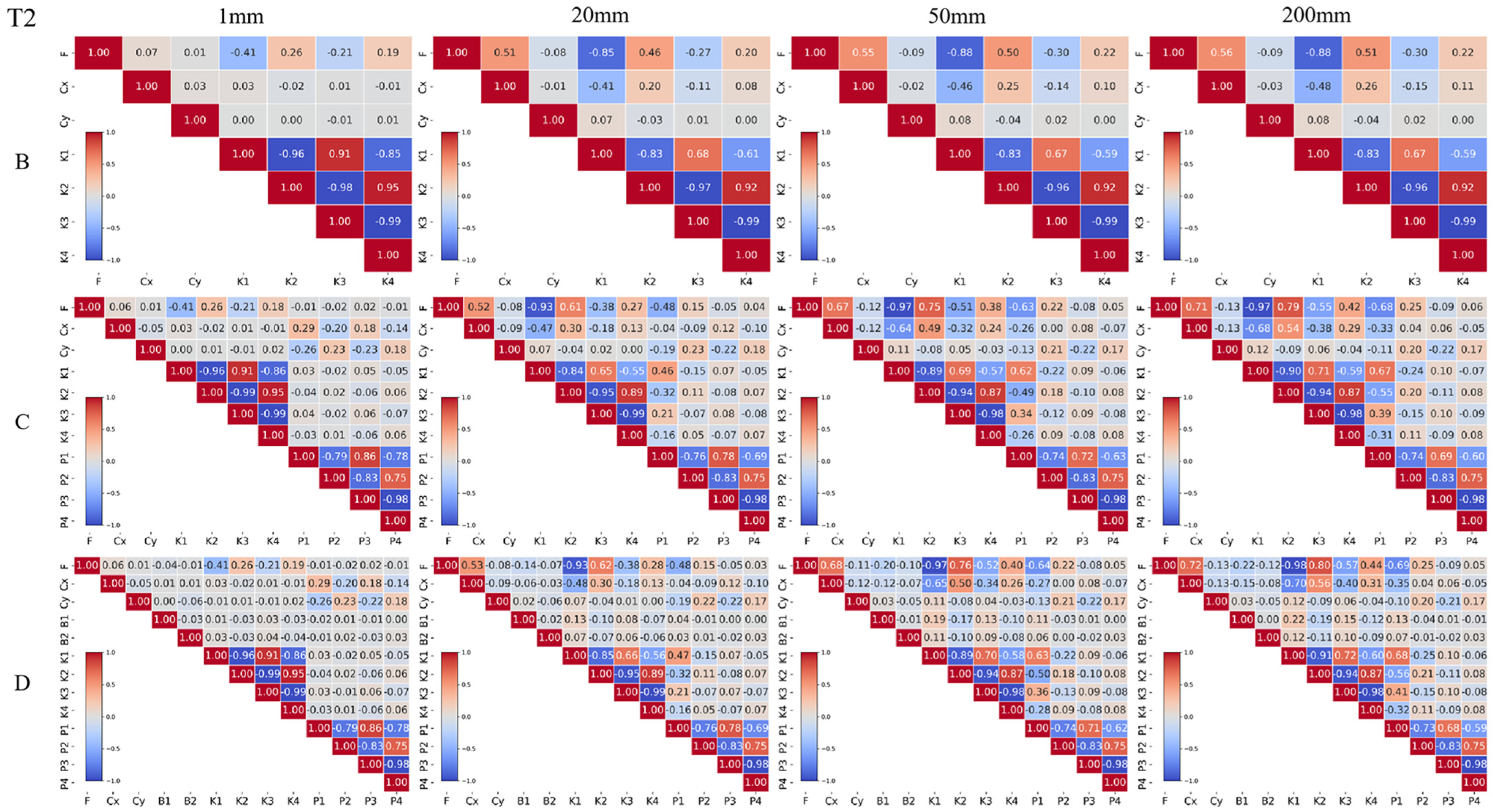 Drones 09 00343 g009