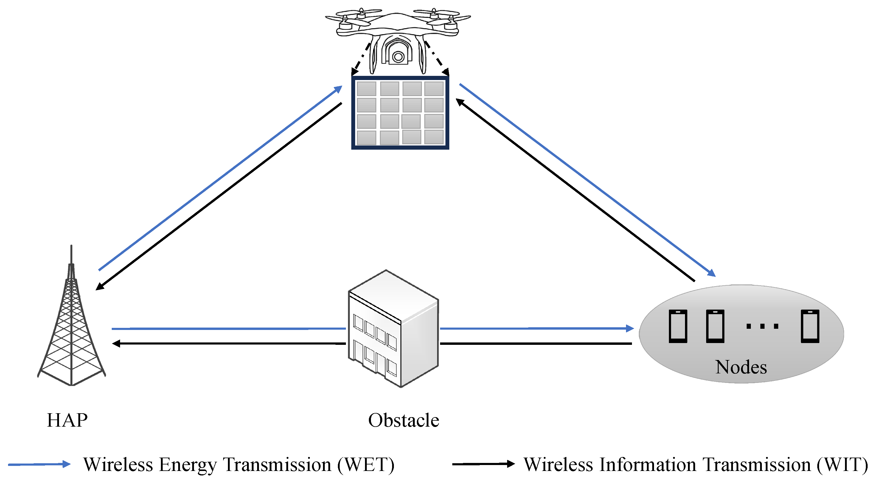 Drones 09 00344 g001