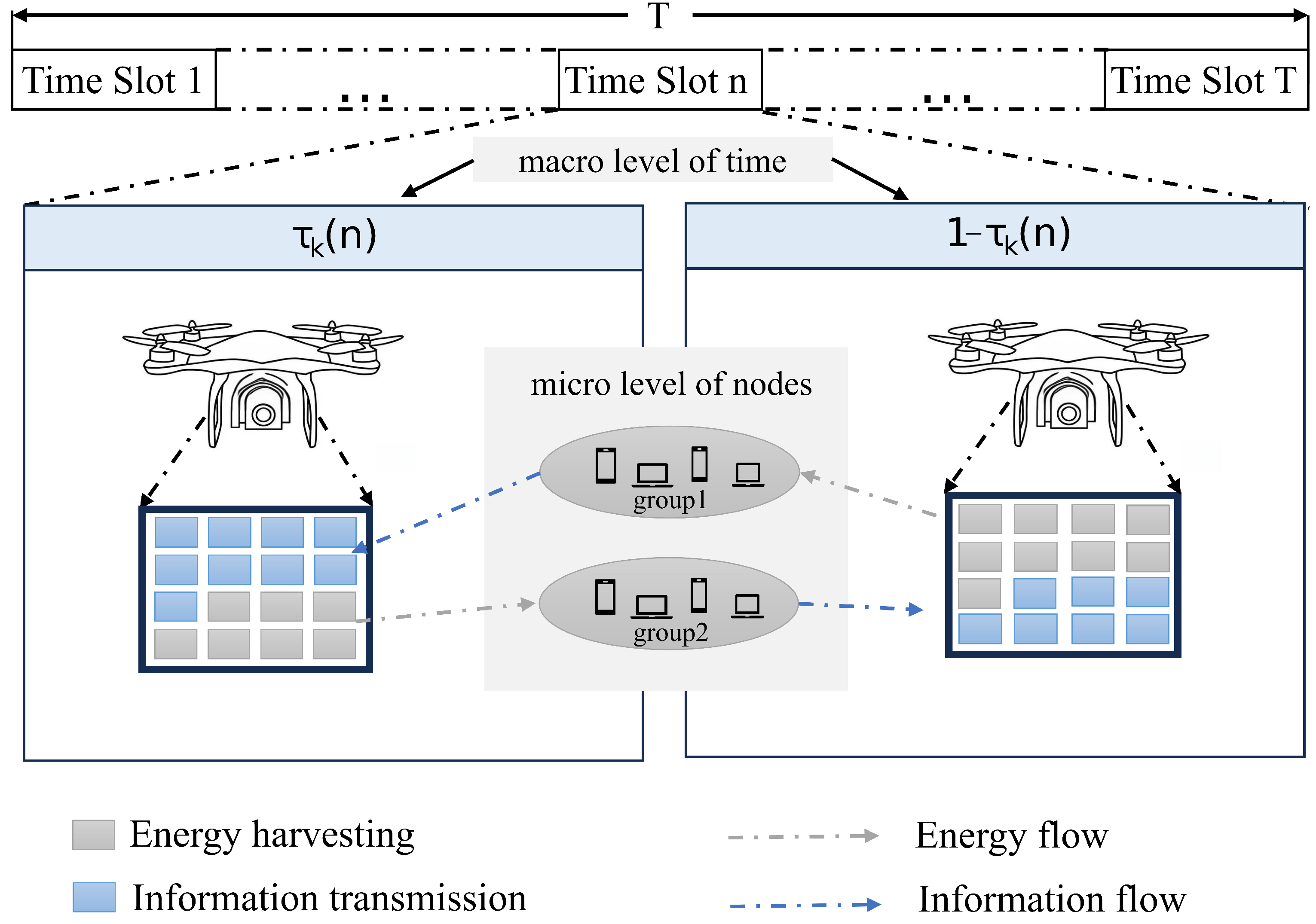 Drones 09 00344 g002