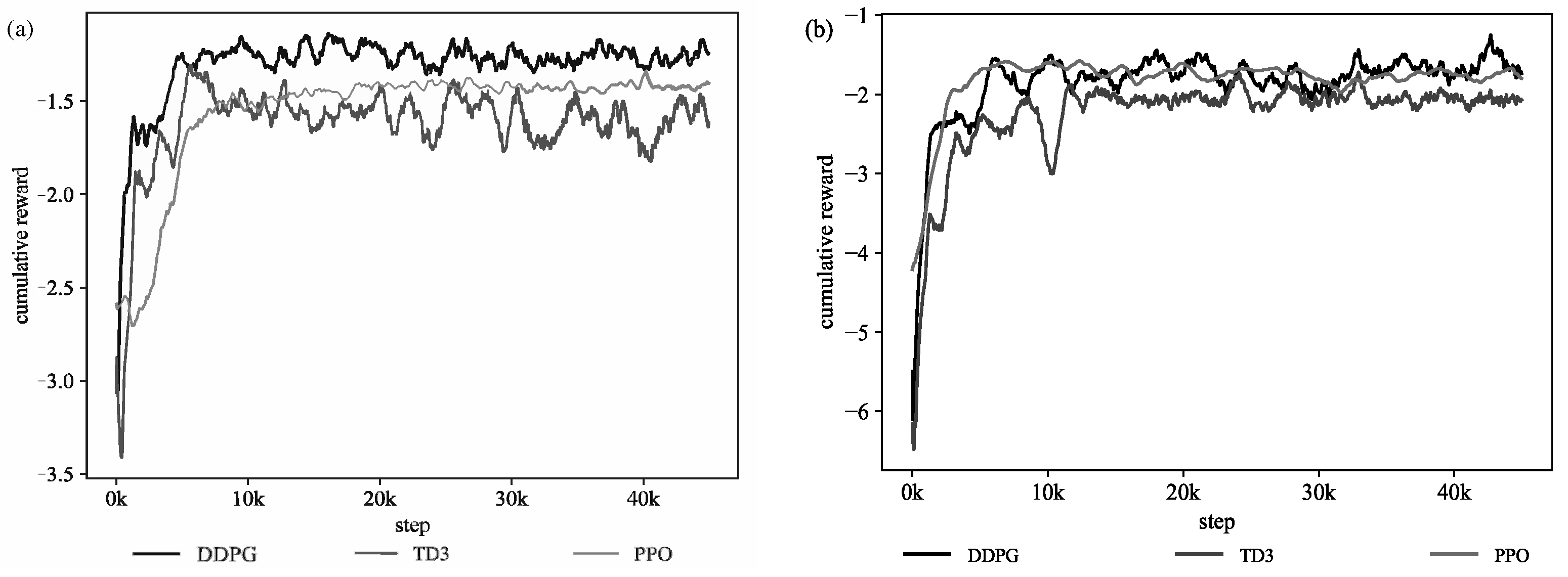 Drones 09 00344 g003