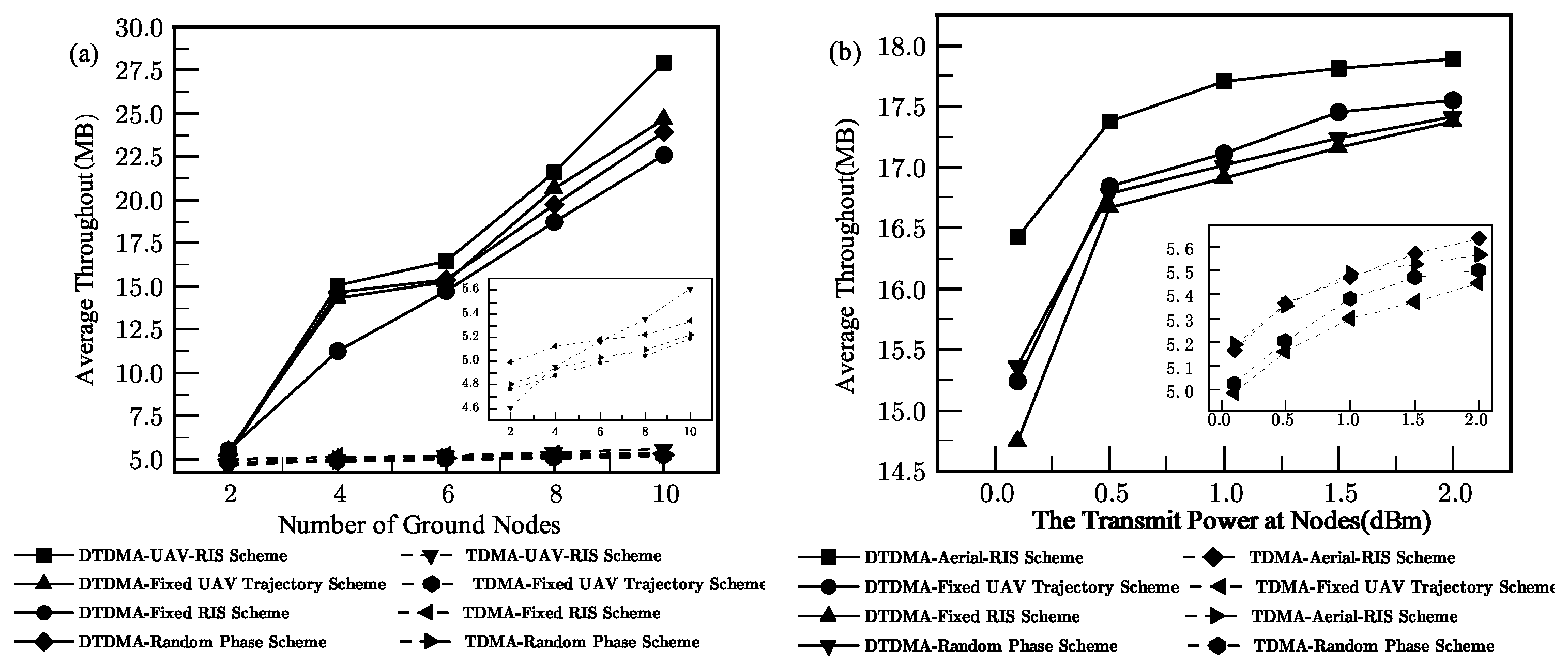 Drones 09 00344 g004