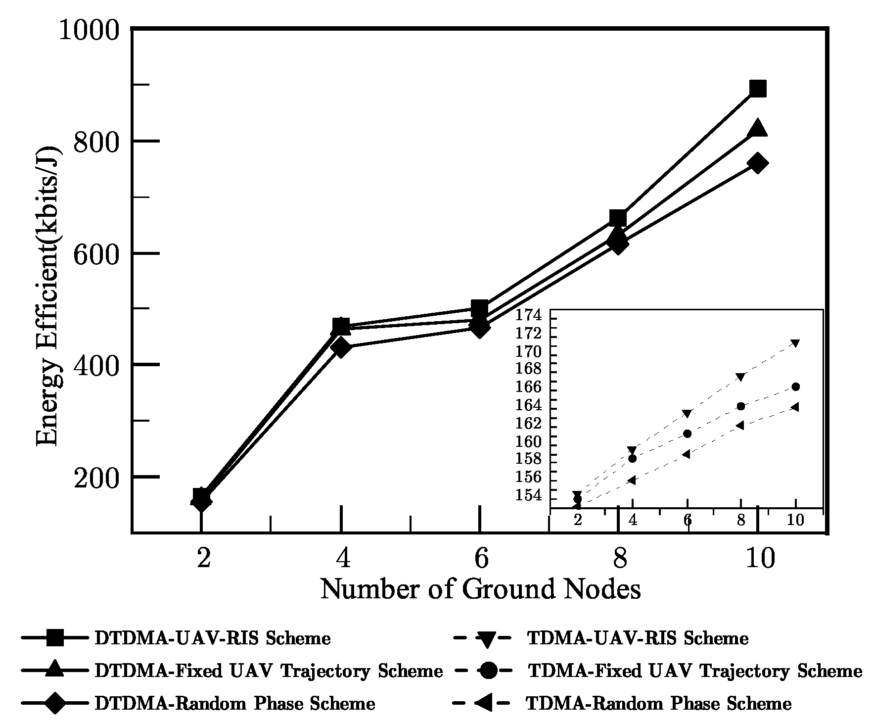 Drones 09 00344 g006