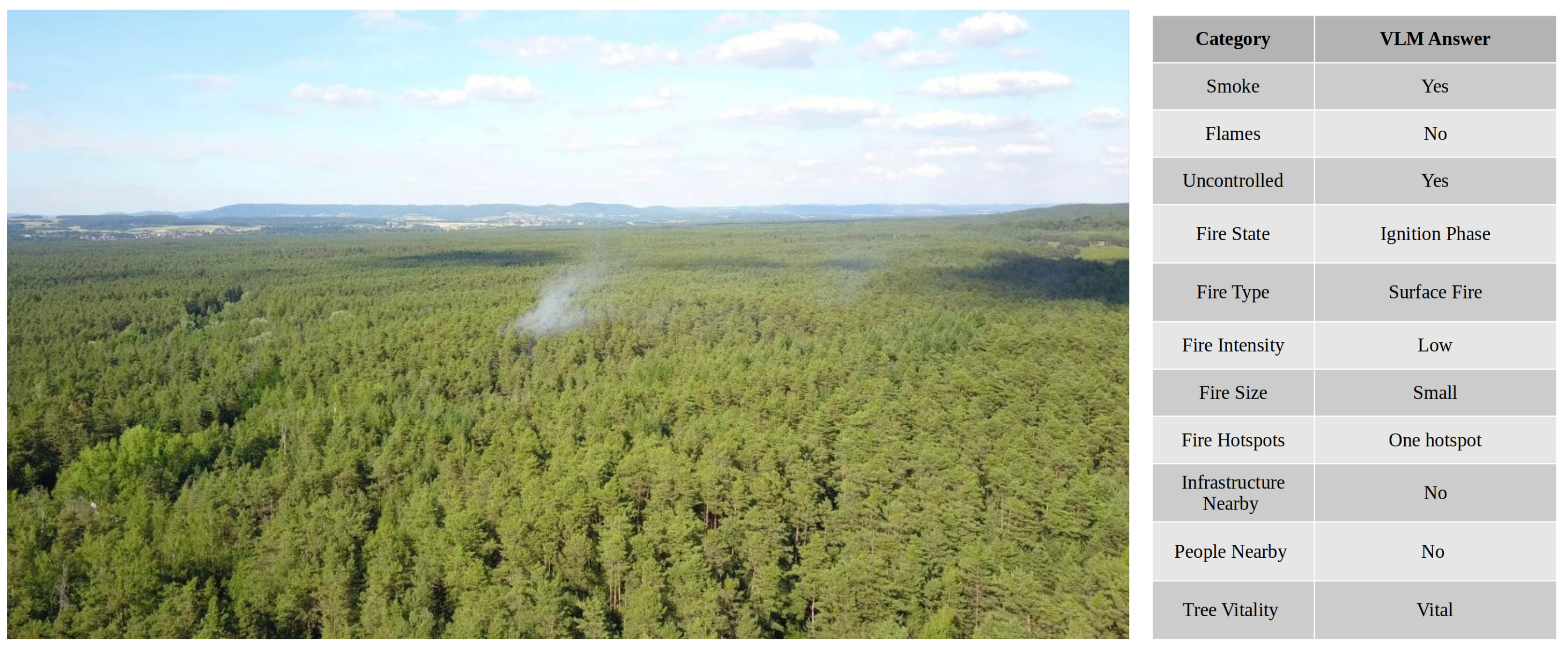 Drones 09 00347 g005