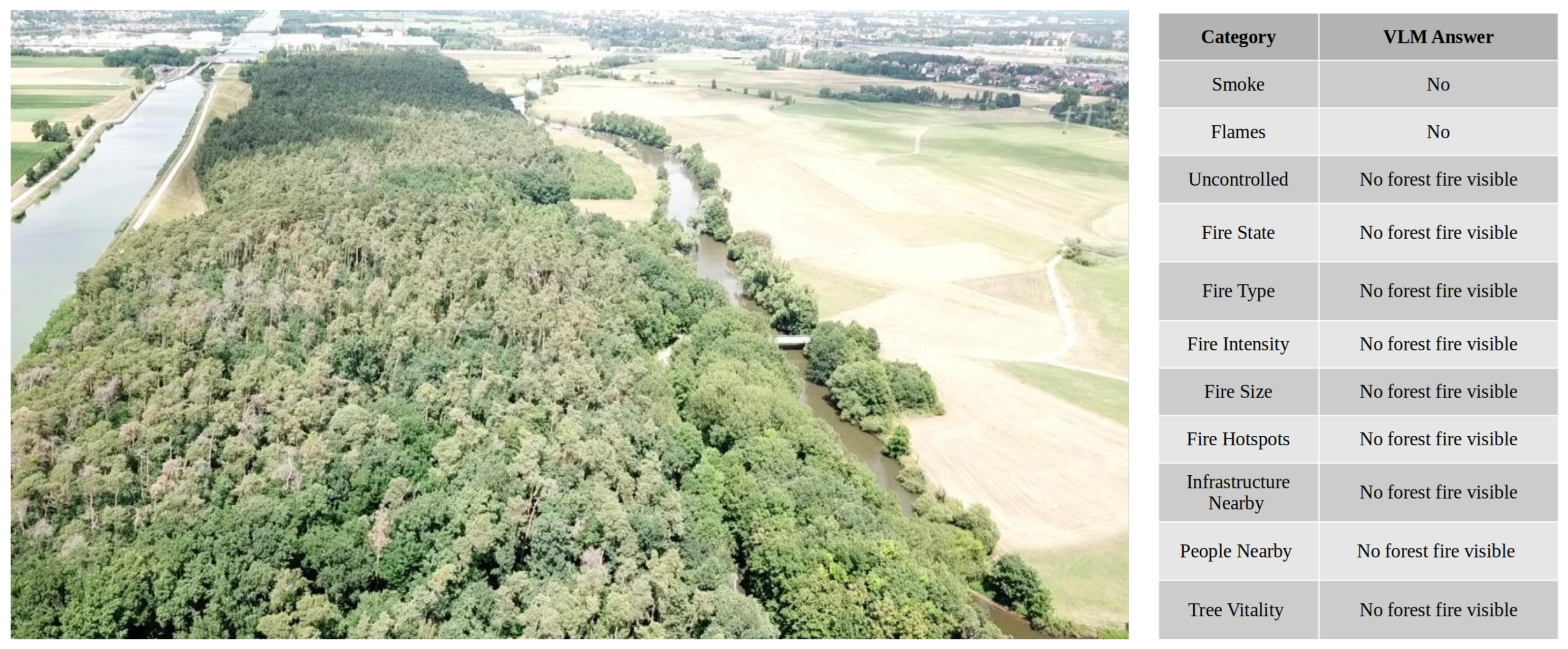 Drones 09 00347 g006