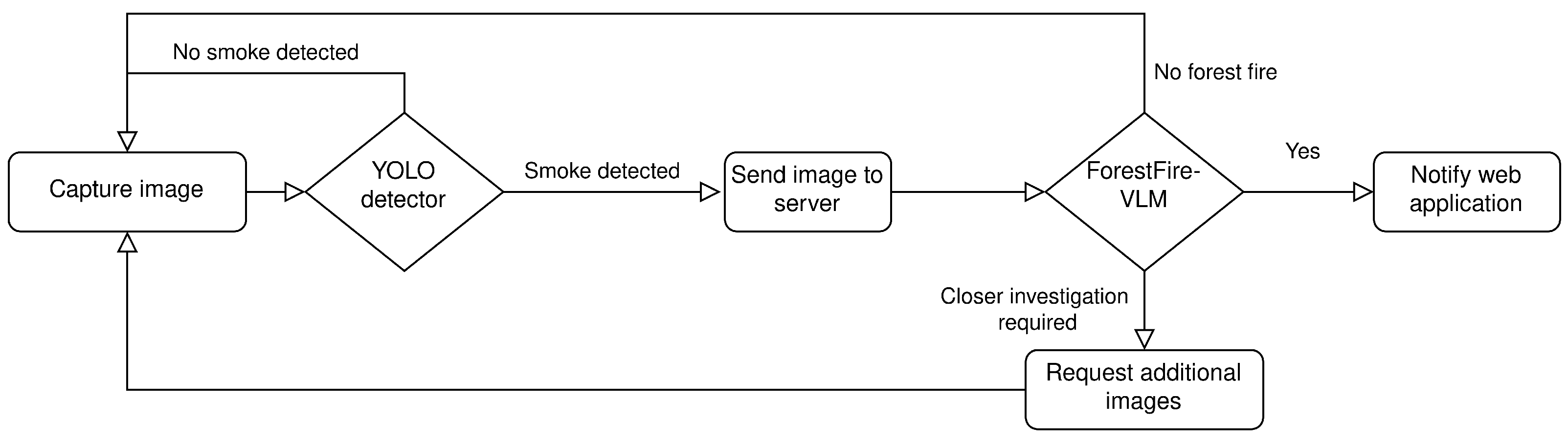 Drones 09 00347 g008