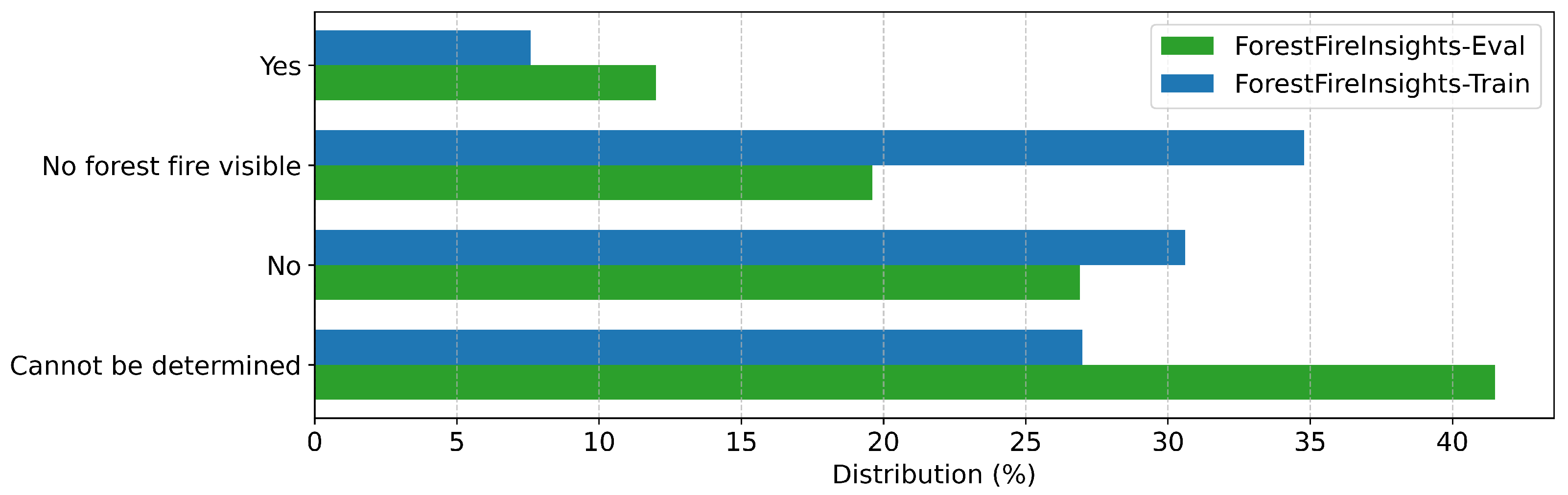 Drones 09 00347 g0a10