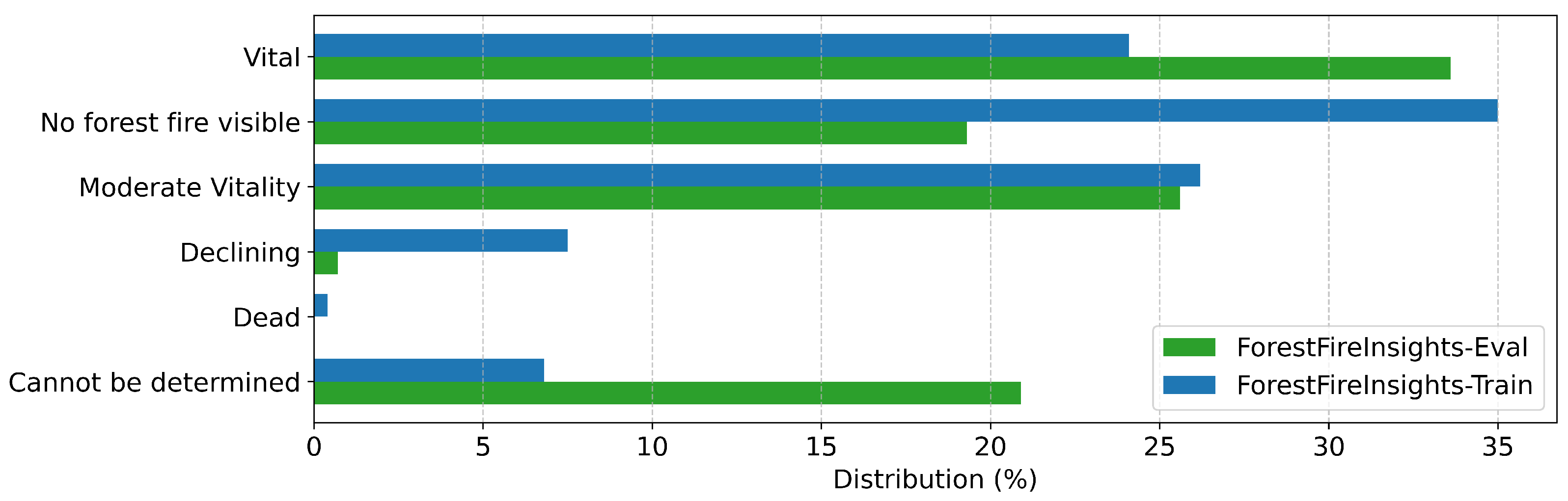 Drones 09 00347 g0a11