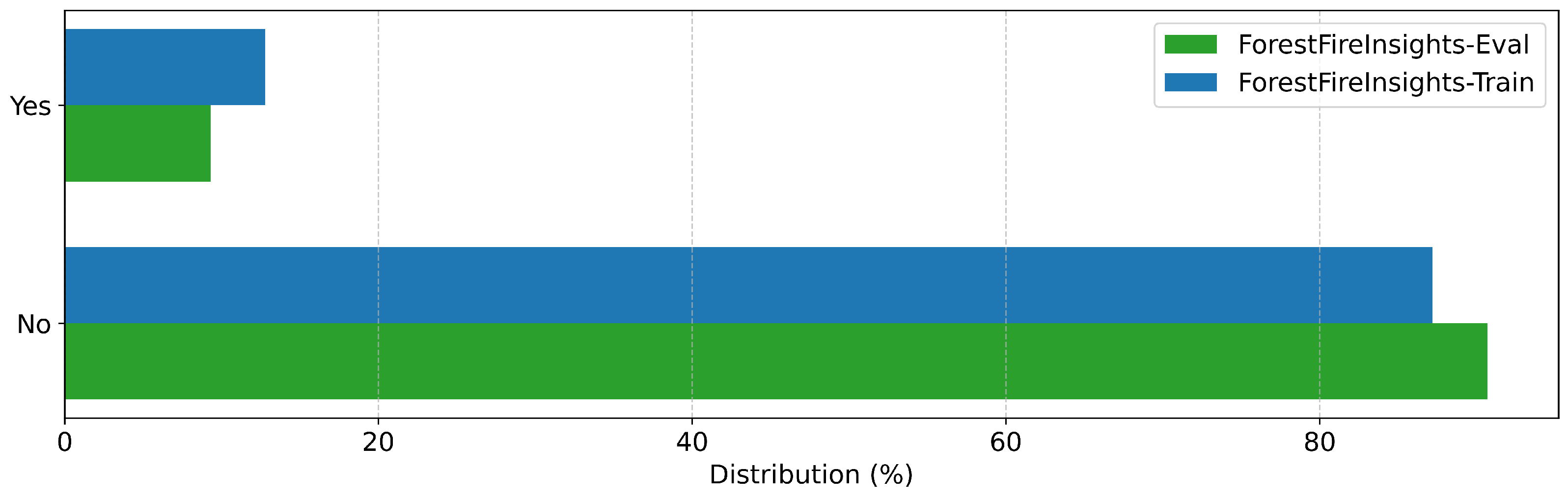 Drones 09 00347 g0a2