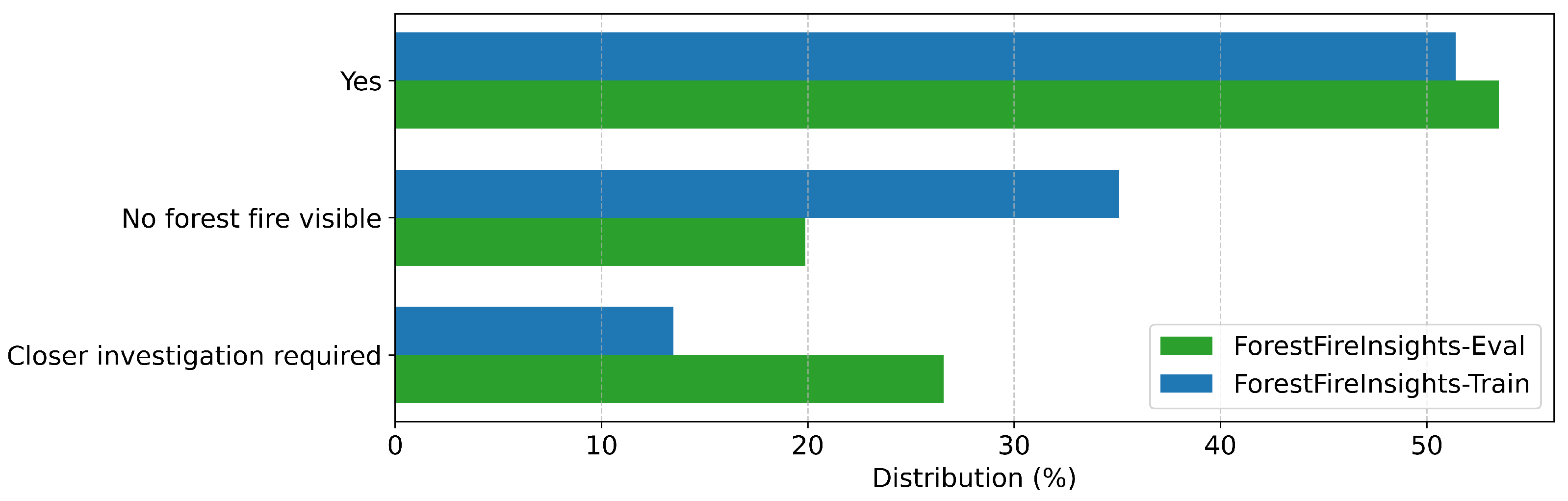 Drones 09 00347 g0a3